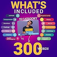 Vista 4 de Vocabulario ruso 300 tarjetas didácticas, vocabulario para principiantes con imágenes, memoria y palabras visuales, aprendizaje educativo