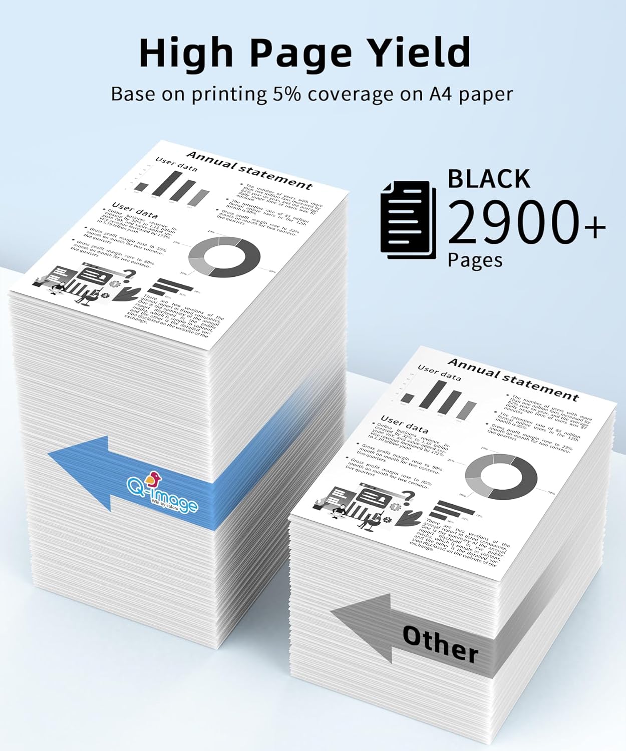 148A Toner cartridge (With Chip) Compatible Replacement for HP 148A 148X W1480A W1480X High Yield Black Toner cartridge Use with Laserjet Pro 4001n 4101fdw 4001dn 4001dw 4101fdn 4001fdw(2-Pack)