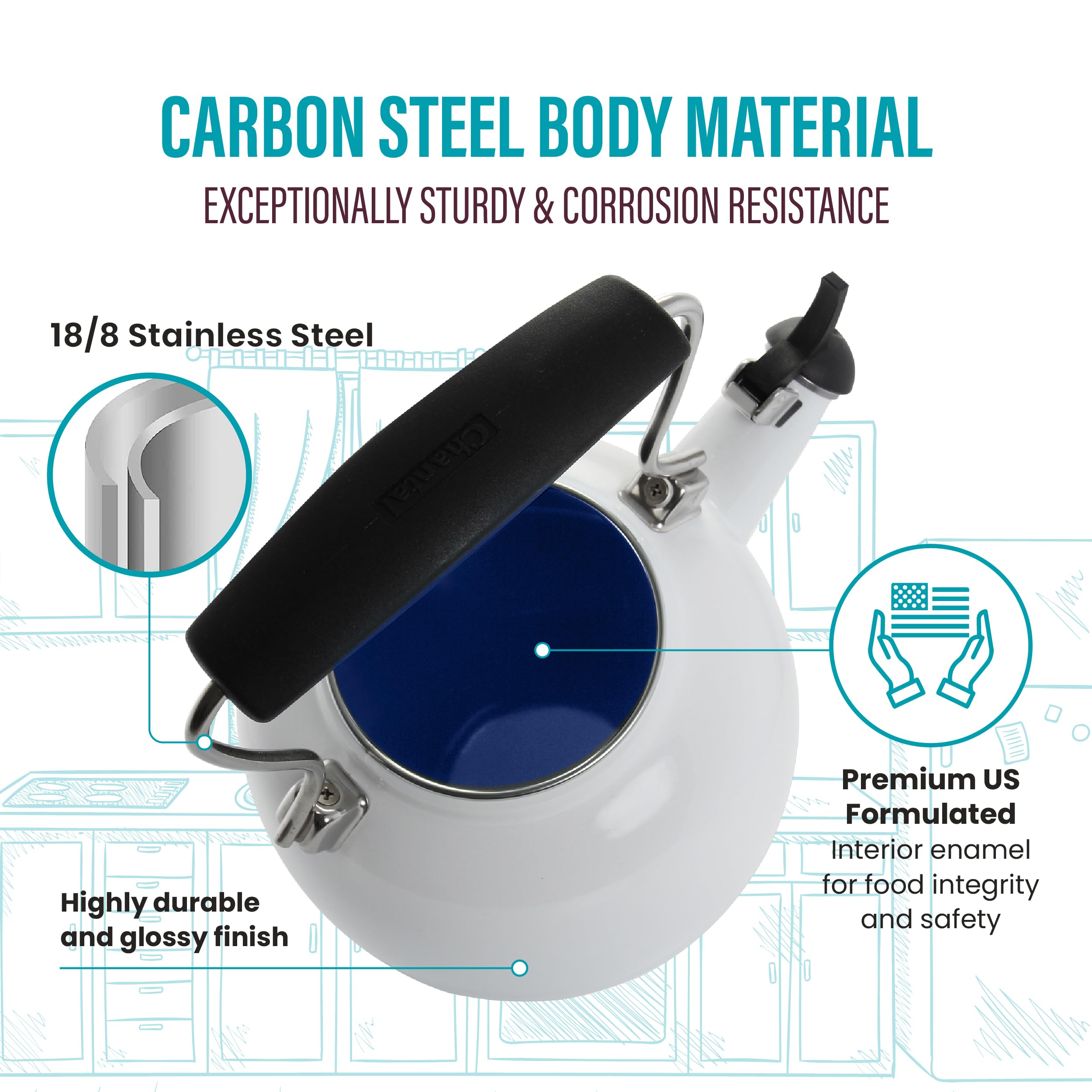 Amazon.com: Chantal Tea Kettle, Vintage Series, Enamel on Steel