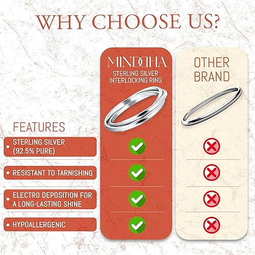 Miniatura 9 de MINDDHA Sterling Silver Interlocking Ring for Women - 925 Trinity Rolling Ring - Handmade Dainty Stackable Jewelry - Ideal Gift for Anniversary