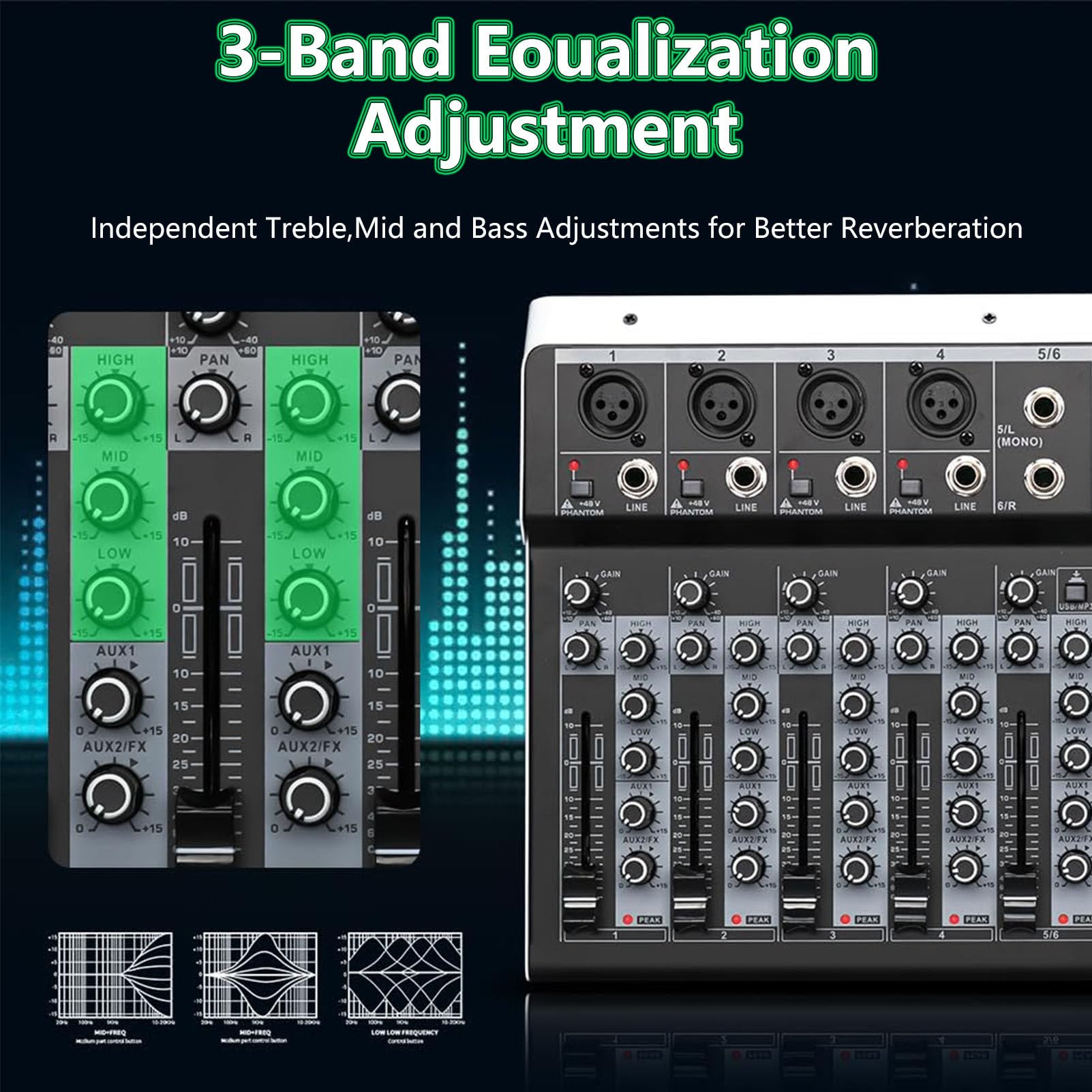 Mezclador de Audio Profesional, Mesa de Mezclas de música Profesional, Mezclador de DJ, con Efecto de retardo de Eco Bluetooth USB Digital de 5 Canales, para grabación en PC. 6-Channel