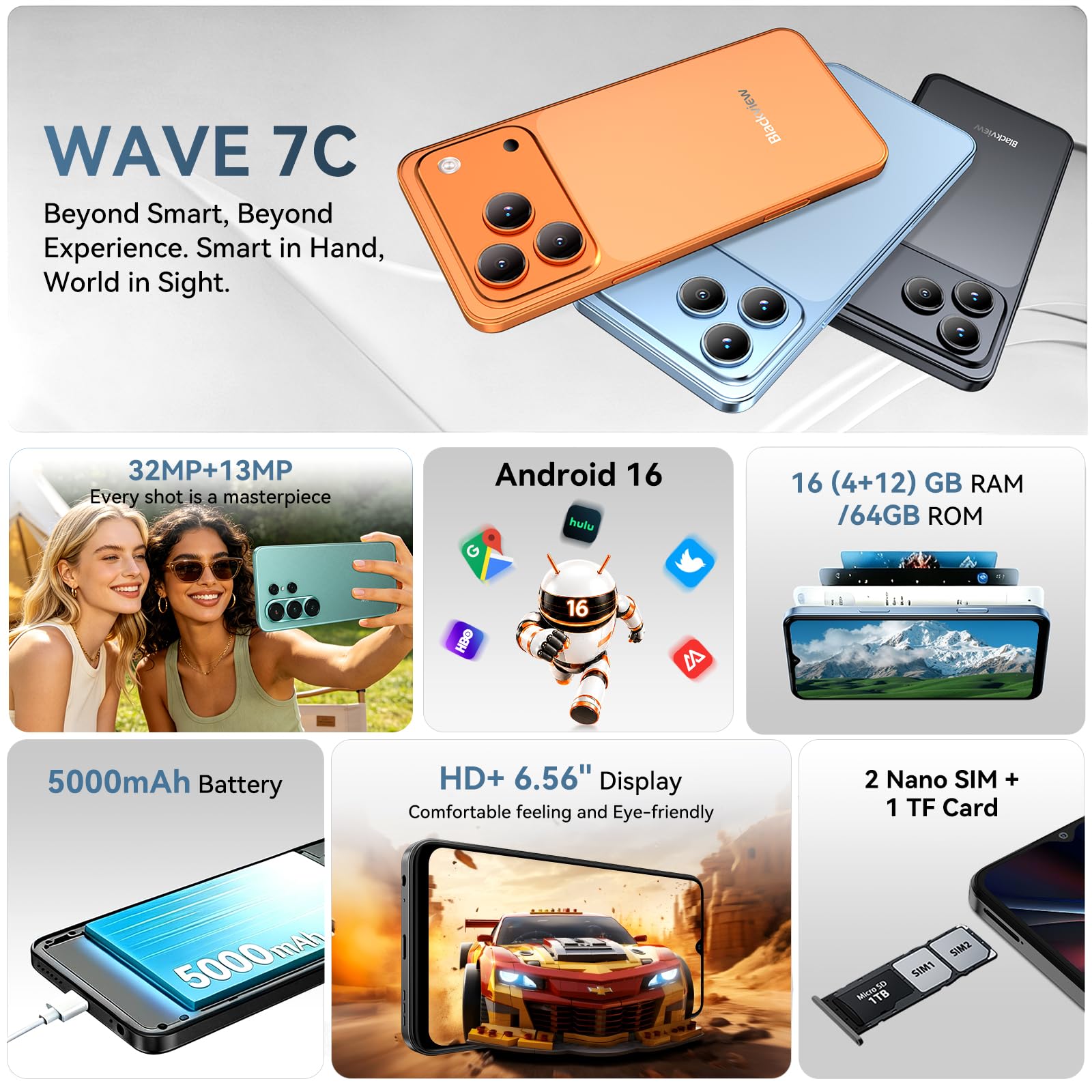 Amazon.com: Blackview Wave 7C Unlocked Cell Phone, Smartphones for