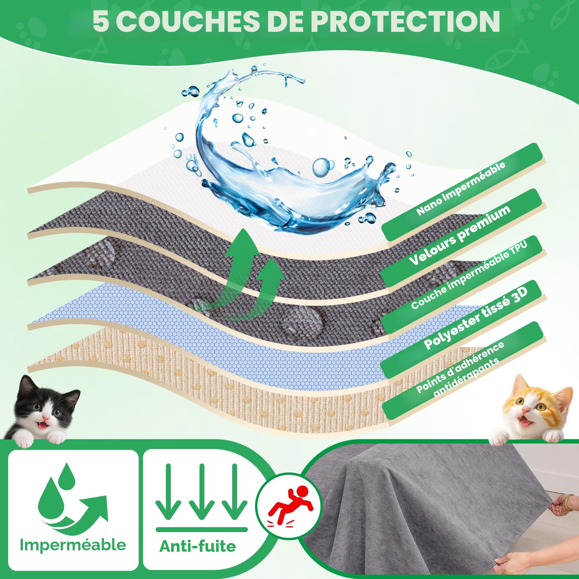 Loiion Protection Canapé Chat, Anti Griffe Chat Canapé, Protege Canape Impermeable, Couvre Canapé 3 Places, Sofa Cover Antidérapante, Couvre Canapé pour Chiens Chats Animaux, Gris, 340x180cm