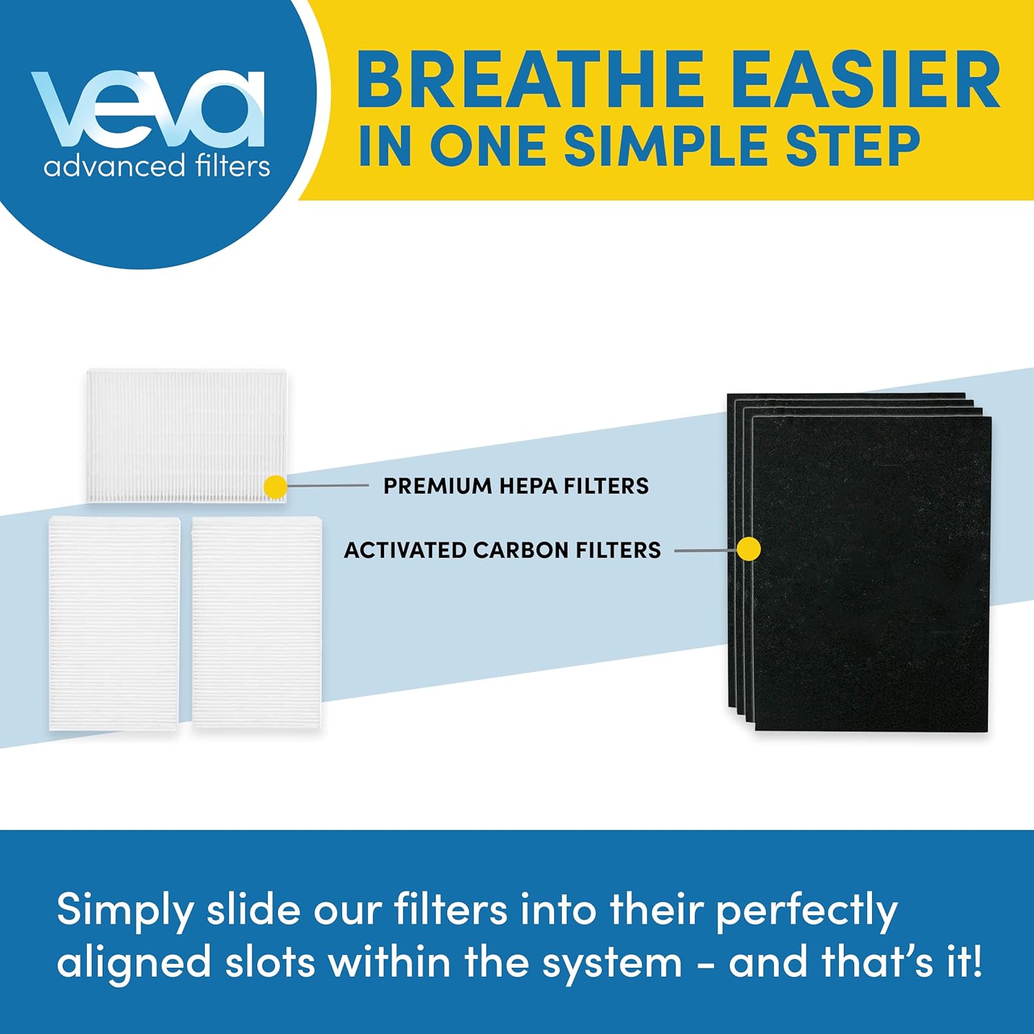 VEVA HPA300 HEPA Filter Replacement Compatible with Honeywell Air Purifier - 3 Pack of HEPA Filters w/ 4 Precut Activated Carbon Pre-Filters & Replacement Filter R - Image 6