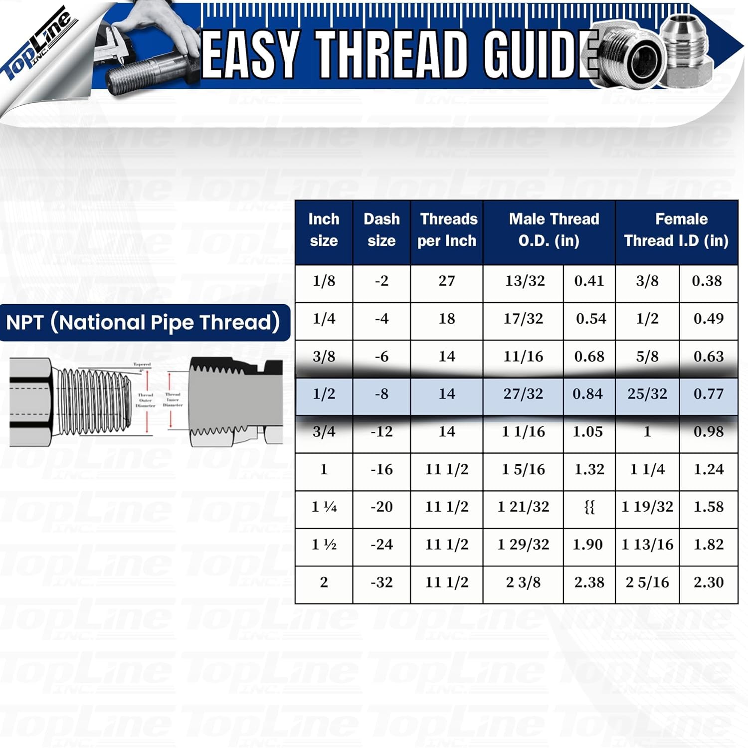 1/2" Hydraulic Quick Connect Coupler Set, Flat Face, 1/2" NPT, ISO 16028, Heavy-Duty Steel, Includes Mounting Bracket, Fits Skid Steer Bobcat Attachments - TL23B-2