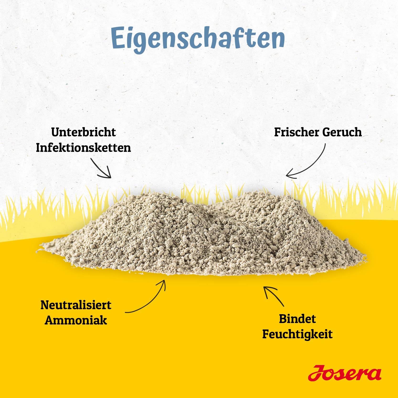 Josera Pferd SHF | Stall, Hygiene, Frische | 10kg | Einstreu für Boxen | Biologisches Hygienemittel | 1er Pack