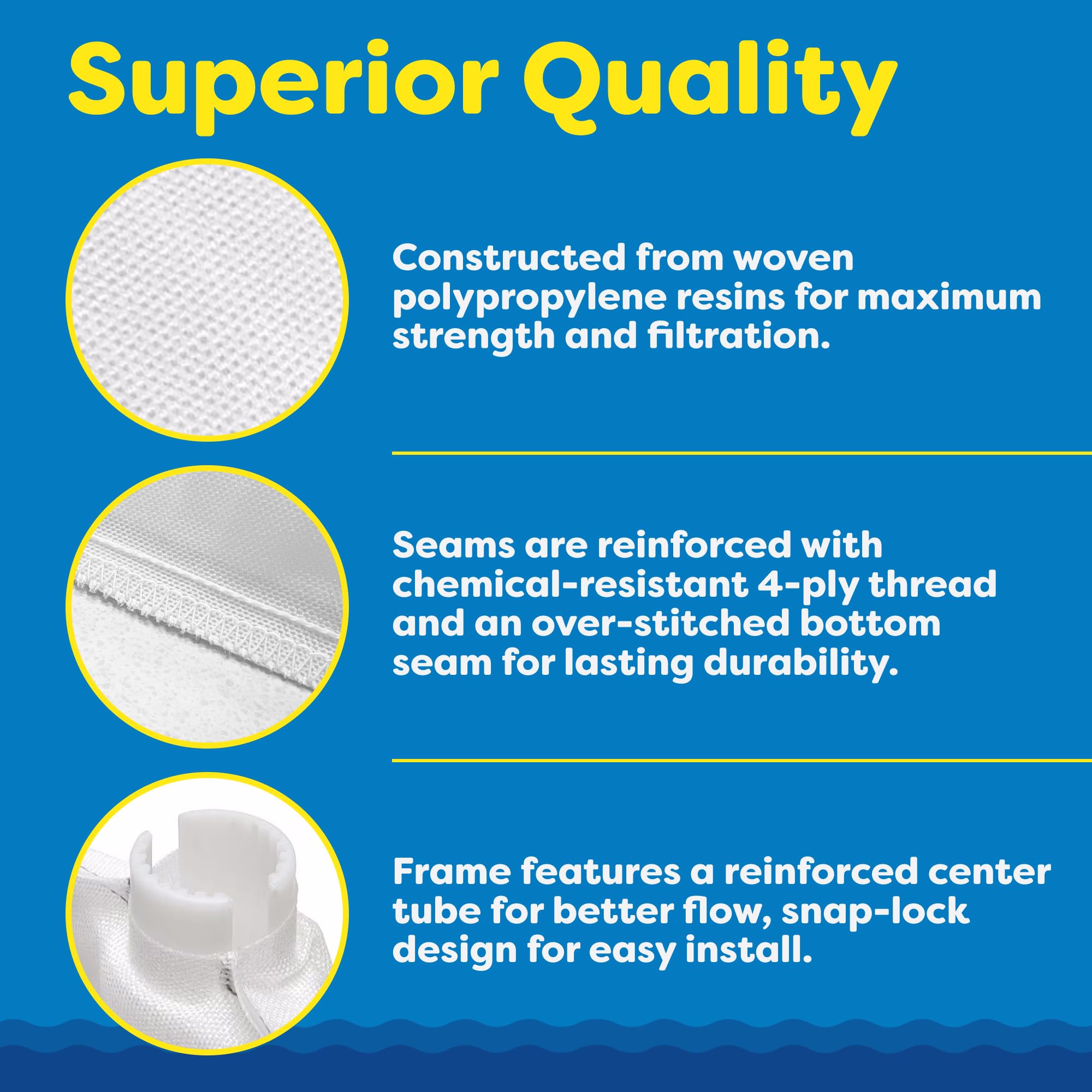 Amazon.com : In The Swim 48 sq. ft. Complete DE Pool Filter