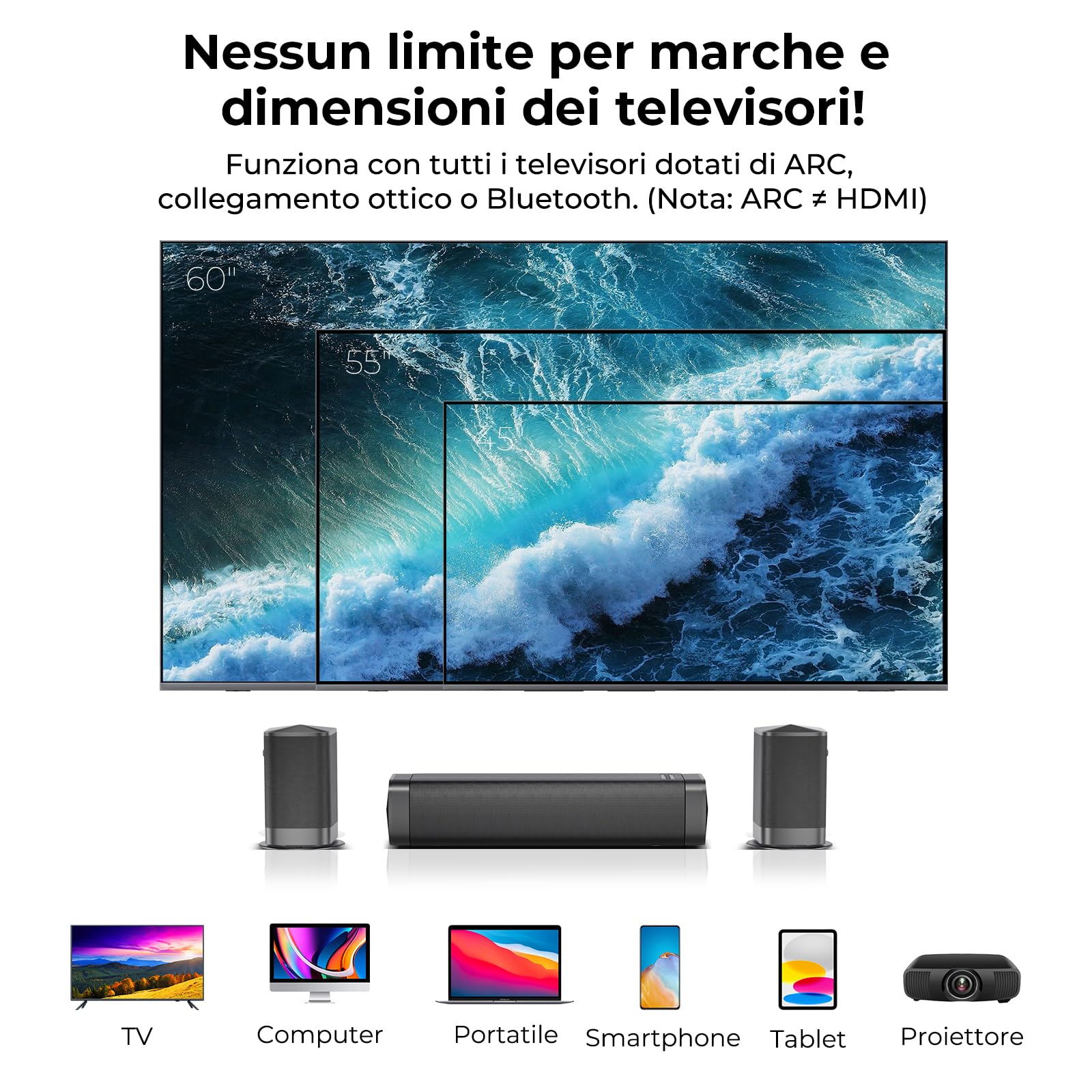 GarageRock Soundbar 3 in 1 Staccabile da 110 W per TV, Soundbar con Canale Centrale 2.1 Canali per TV con Audio Surround Home Theater, Bassi Regolabili, Bluetooth/ARC/Opt/AUX, 1 set, Modello 2026