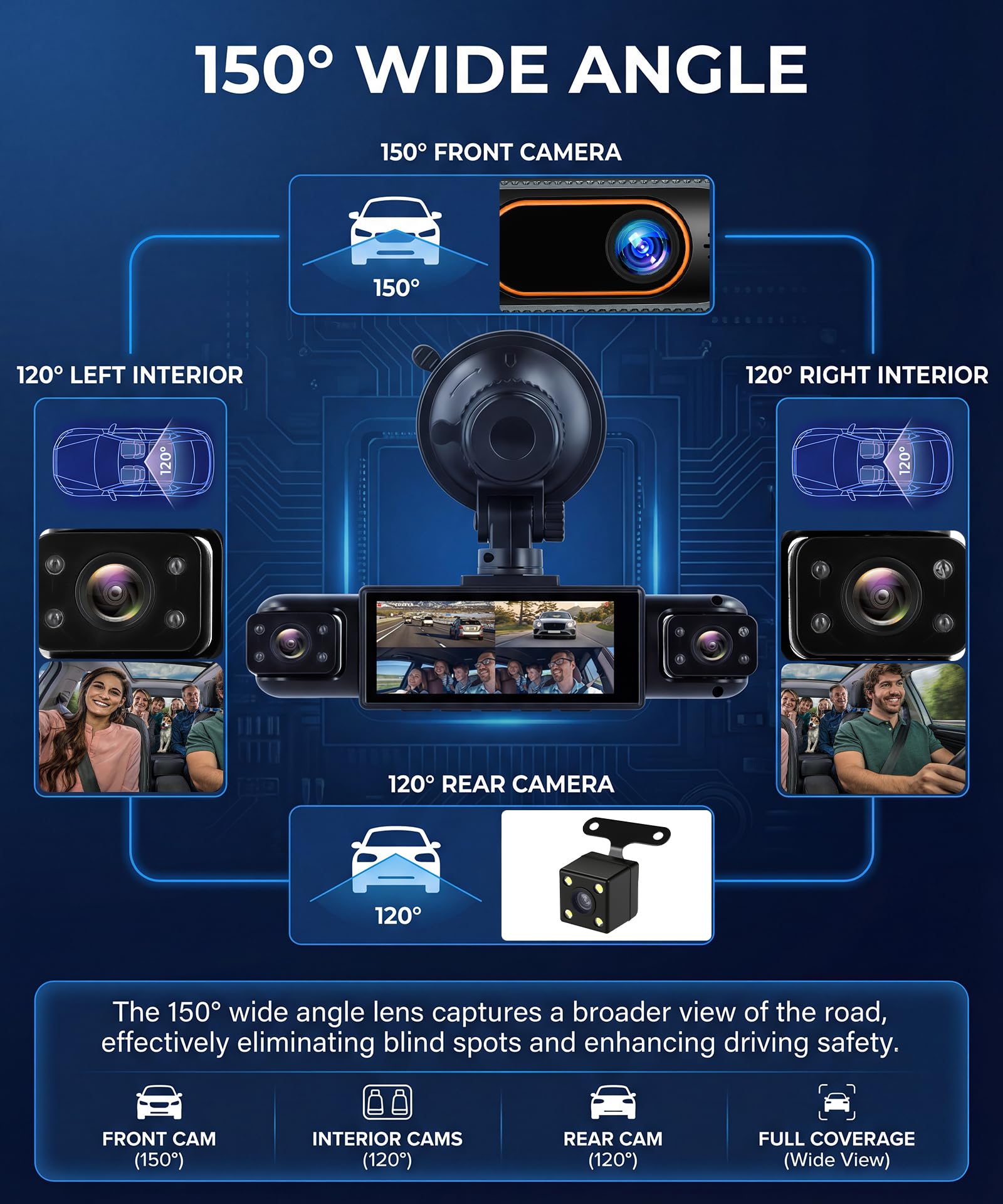 Rimoody 360° 4 Canales Dashcam para Coche, 4 1080P Delantera y Trasera Izquierda Derecha, 3.16 Pulgadas Dash CAM 1080P con Visión Nocturna IR/Vídeo en Bucle/24H Monitor/Asistencia de Estacionamiento