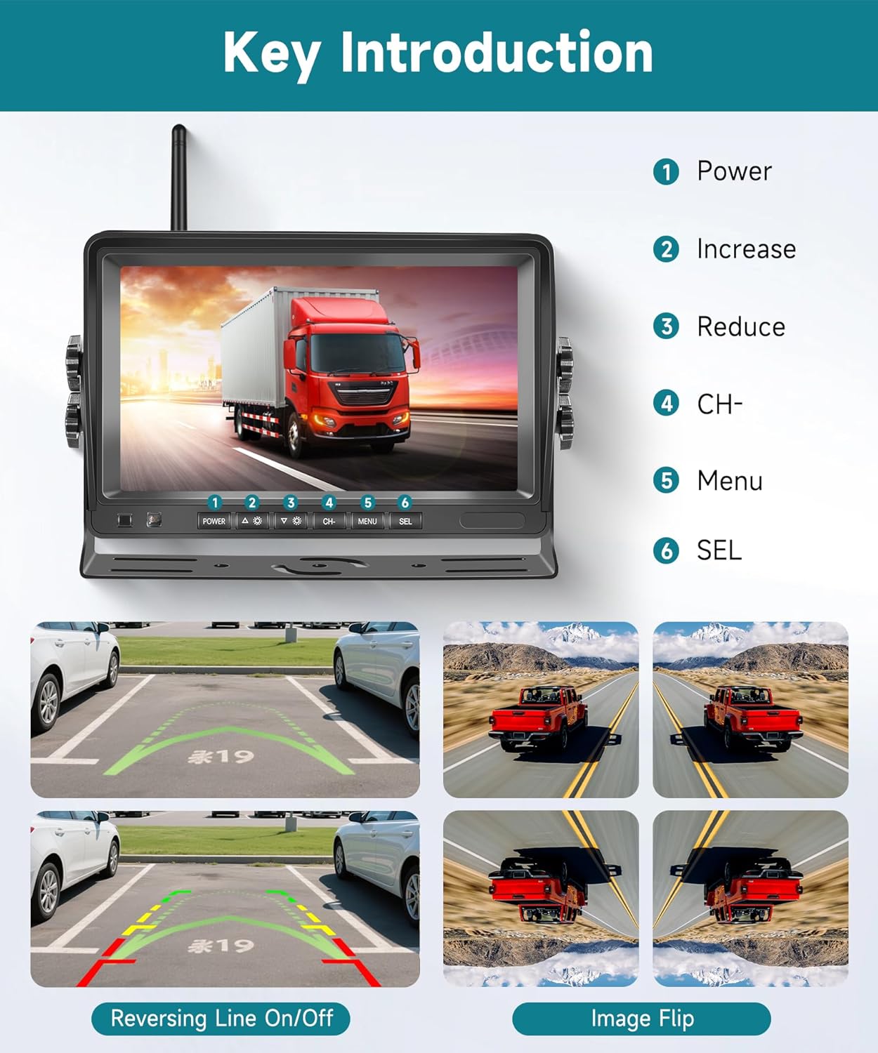 RV Wireless Backup Camera, 7" IPS Monitor +AHD Rear View Camera,Support Up to 4 Cameras DVR Image Flip, Wireless Back Up Camera 12V-36V for Truck/Trailer/RV/Camper/Excavator/Caravan