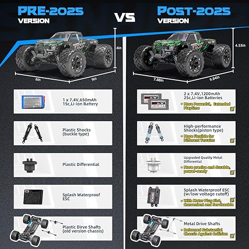 Miniatura 6 de Coches RC todo terreno a escala 118, 40 KPH de alta velocidad 4WD de control remoto con 2 baterías recargables, camión monstruo todoterreno