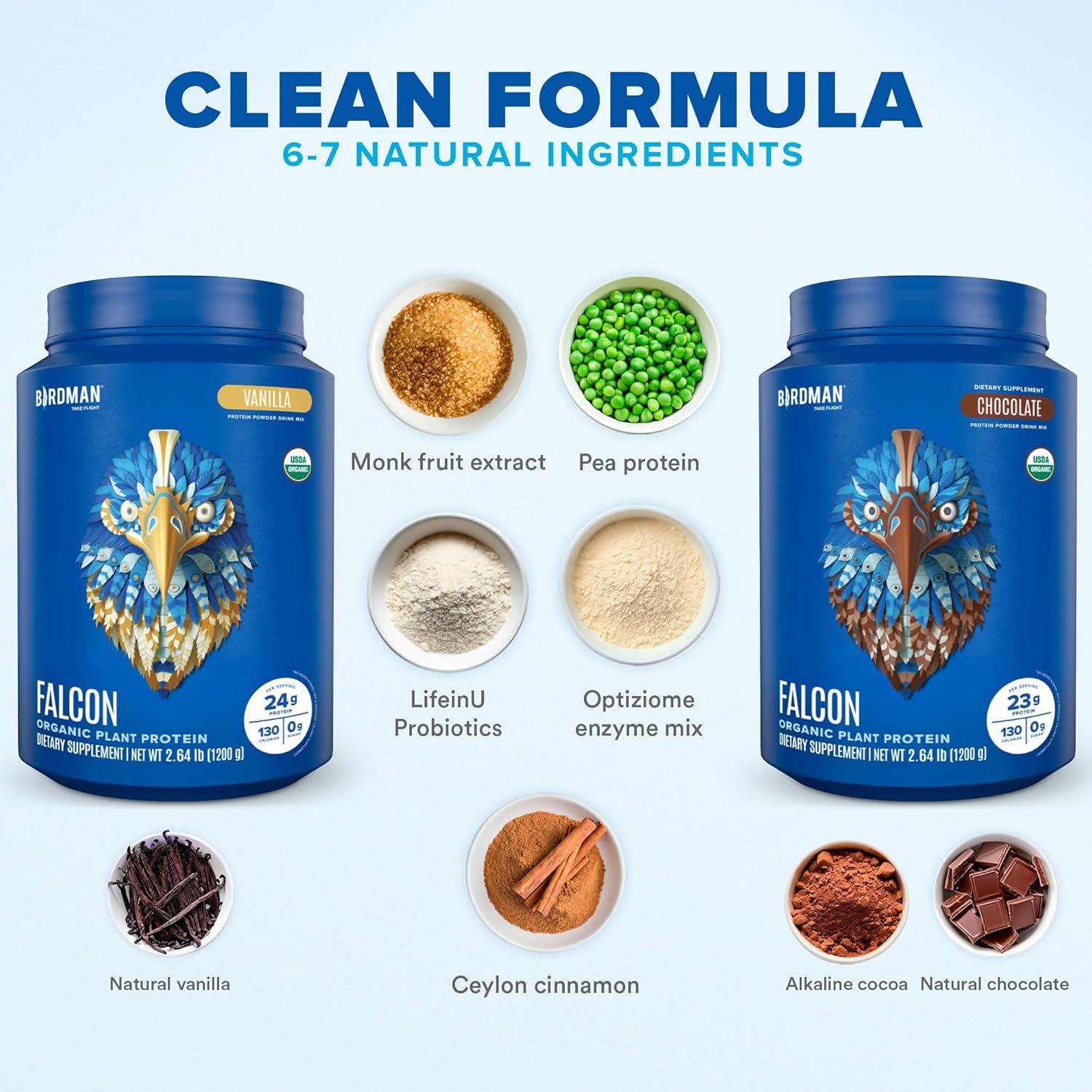 BIRDMAN Falcon Vegan Protein Powder Organic, Stevia & Sugar Free, Plant Based, Low Carb, Dairy Free, Keto, Non Whey, Probiotic, Pea Protein | Combo Pack: Vanilla & Chocolate Flavors - 40 Servings Each