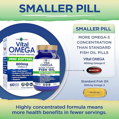 Miniatura 4 de Vital Planet - Suplemento de mini cápsulas blandas de aceite de pescado Vital Omega 3 con 800 mg de ácidos grasos omega 3 capturados en la
