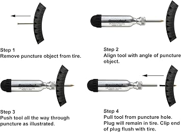 Dynaplug Ultralite for Motorcycle Tires Plus Extra Plug Pack