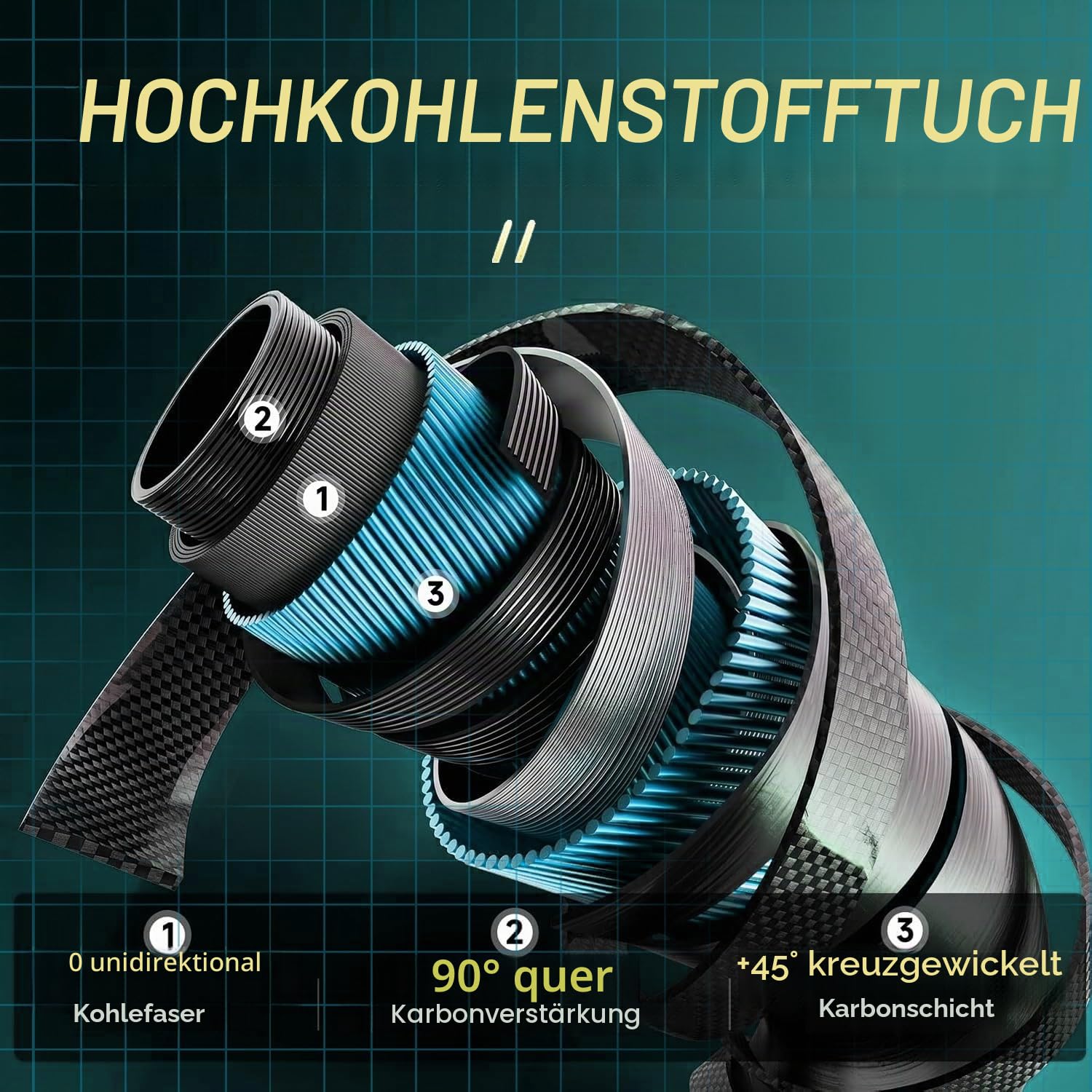 Sougayilang, Teleskopangel/Angelrolle, Kohlefaser-Angelrute/Spinnrollen, ideal für Reisen, zum Angeln in Salzwasser und Süßwasser