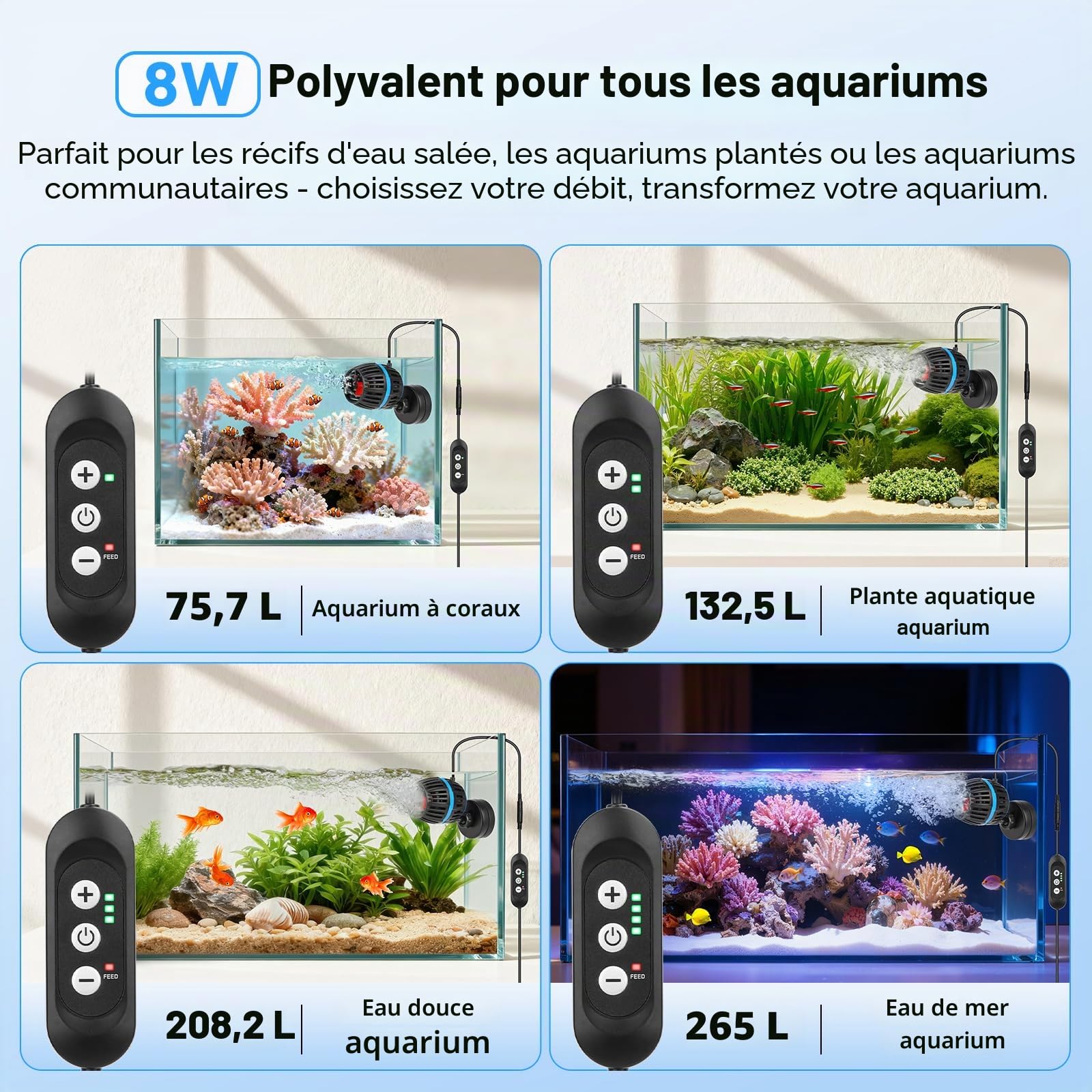 AQQA Pompe à vagues pour aquarium, Pompe de circulation magnétique pour aquarium avec contrôleur, débit réglable sur 4 vitesses, mode d'alimentation, vagues pour aquarium silencieux DC 12V, tête de