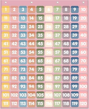 Yoink 120 Pockets Number Chart with 135 Double-Sided Number Cards, Boho Hundred Pocket Chart for Classroom Homeschool Teachers Learning, Pink