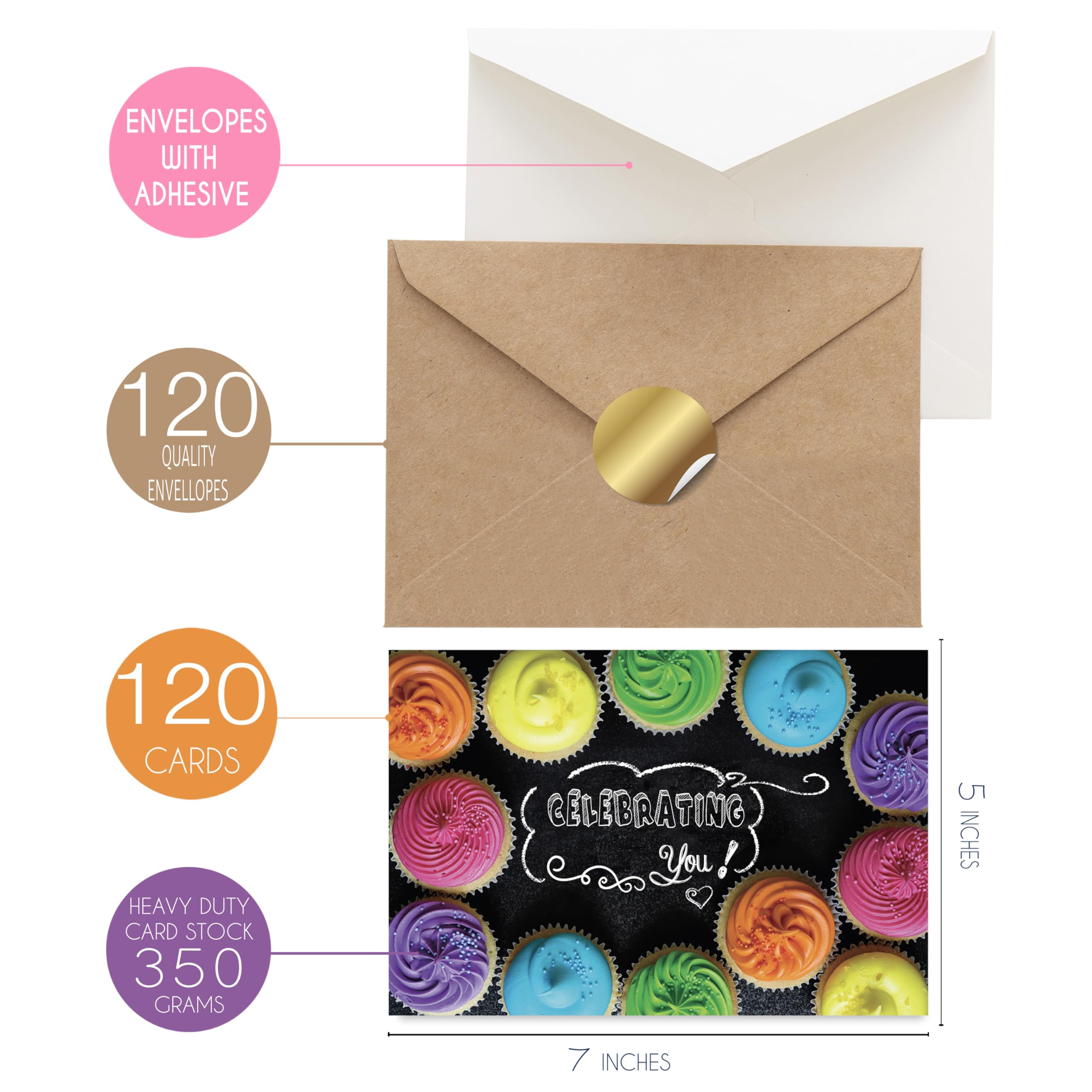 120 Birthday Cards Bulk- Happy Birthday Cards with Envelpoes30 Unique Blackboard Designs Large 5x7 Inches Includes Kraft and White Envelopes Assorted Birthday Cards for Business & Personal Us product thumbnail 4