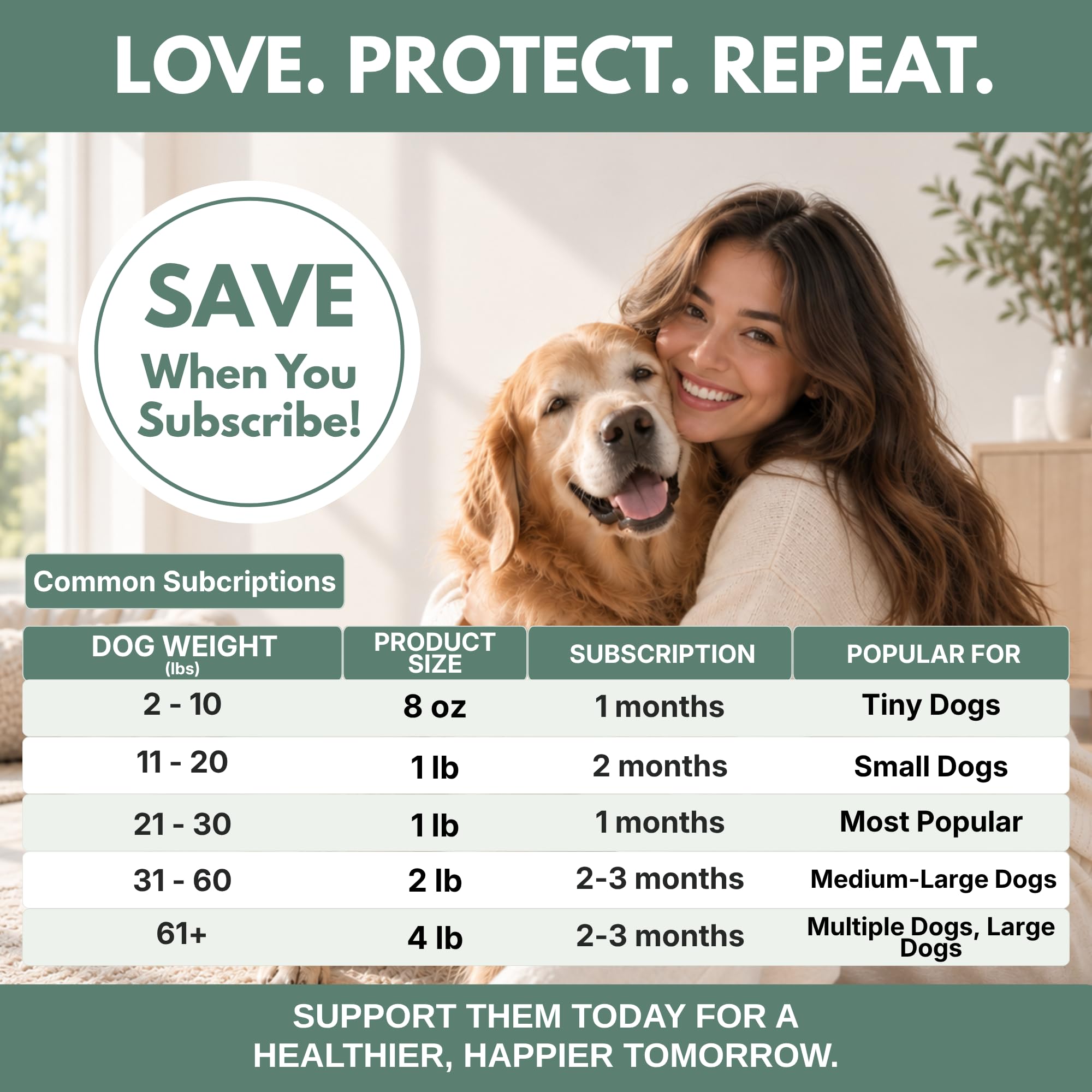 Organic Dog Vitamins, 1 Lb, 45 Scoops — Amazon image 9