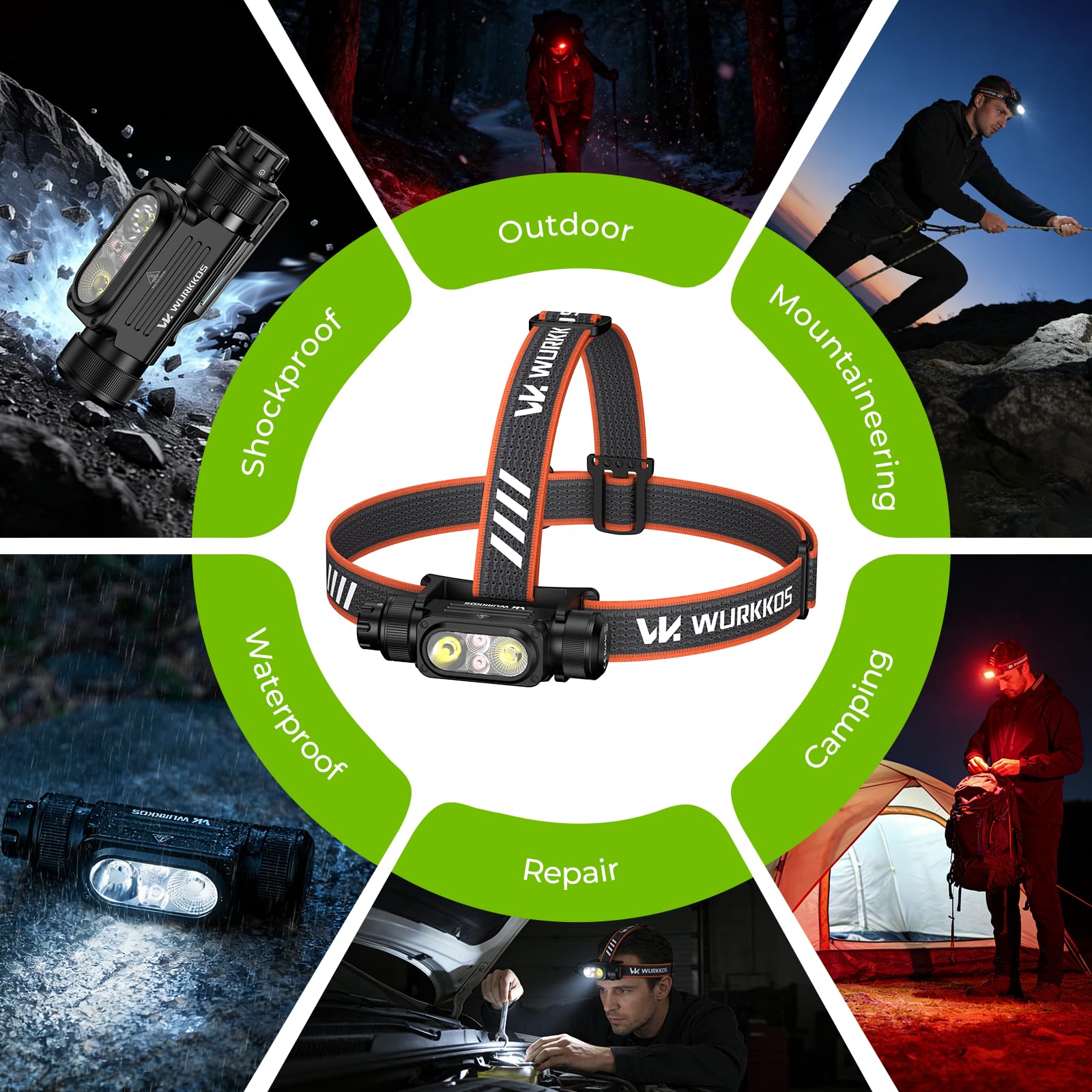 Wurkkos HD17 Torcia Frontale LED Ricaricabile USB-C, Lampada da Testa 2500 Lumen ad Alta Potenza con Luce Rossa, Orientabile 180°, Impermeabile IPX6, per Corsa, Pesca, Campeggio ed Escursionismo