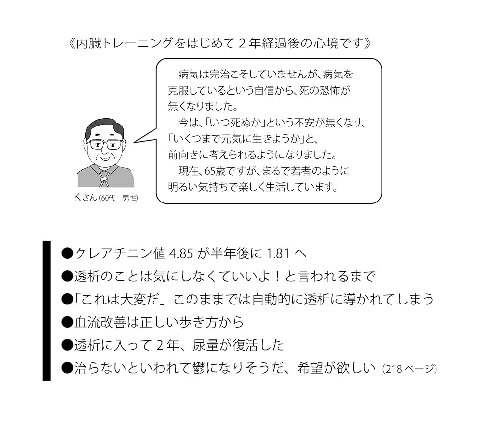 腎臓病をなおす : 内臓トレーニングでクレアチニン値は下がる! 書籍ご注文フォーム | 自分で腎臓病を治す、クレアチニンを