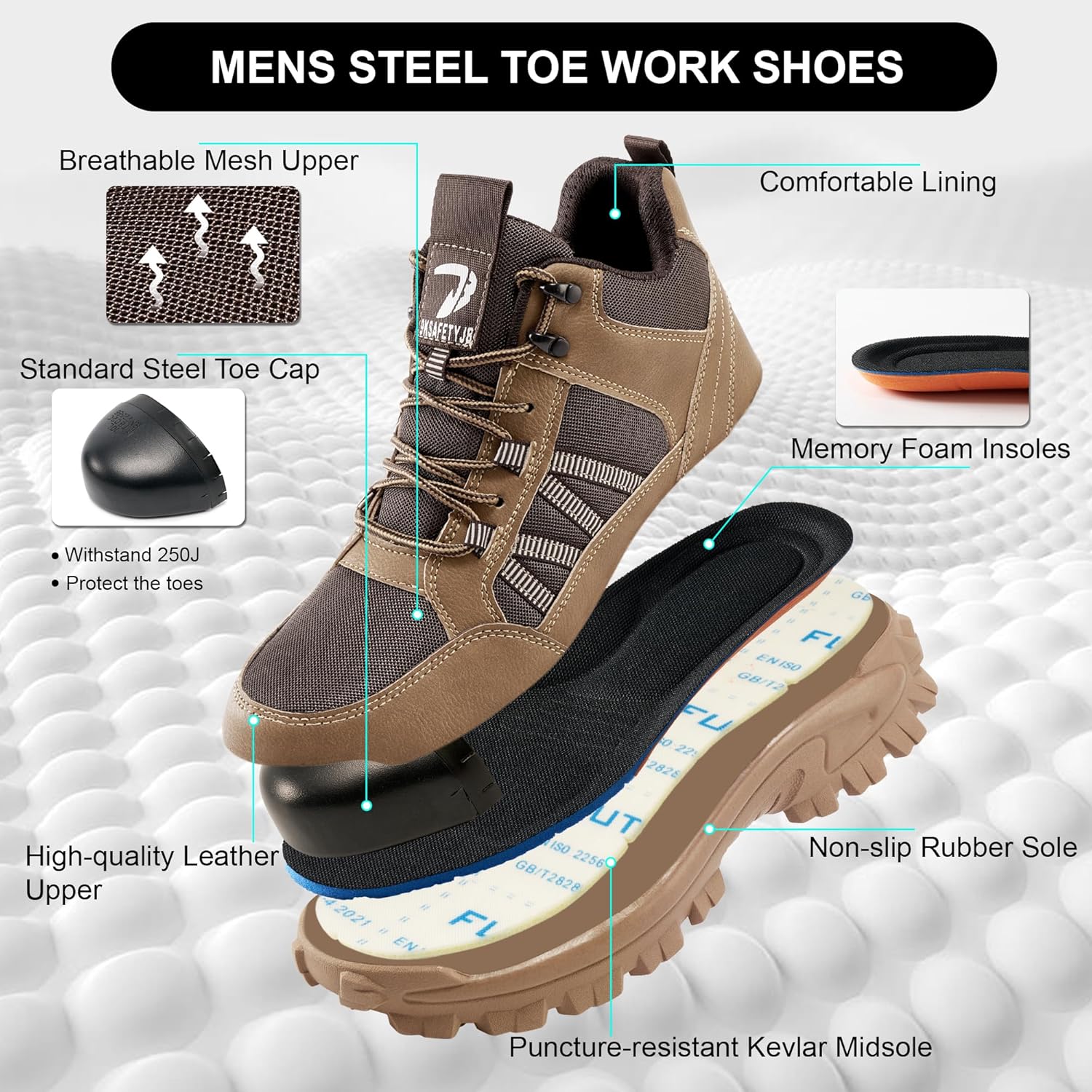 FUDYNMALC Steel Toe Boots for Men: Comfortable Breathable Safety Work Shoes Non-Slip Puncture Resistant for Industrial Construction Warehouses