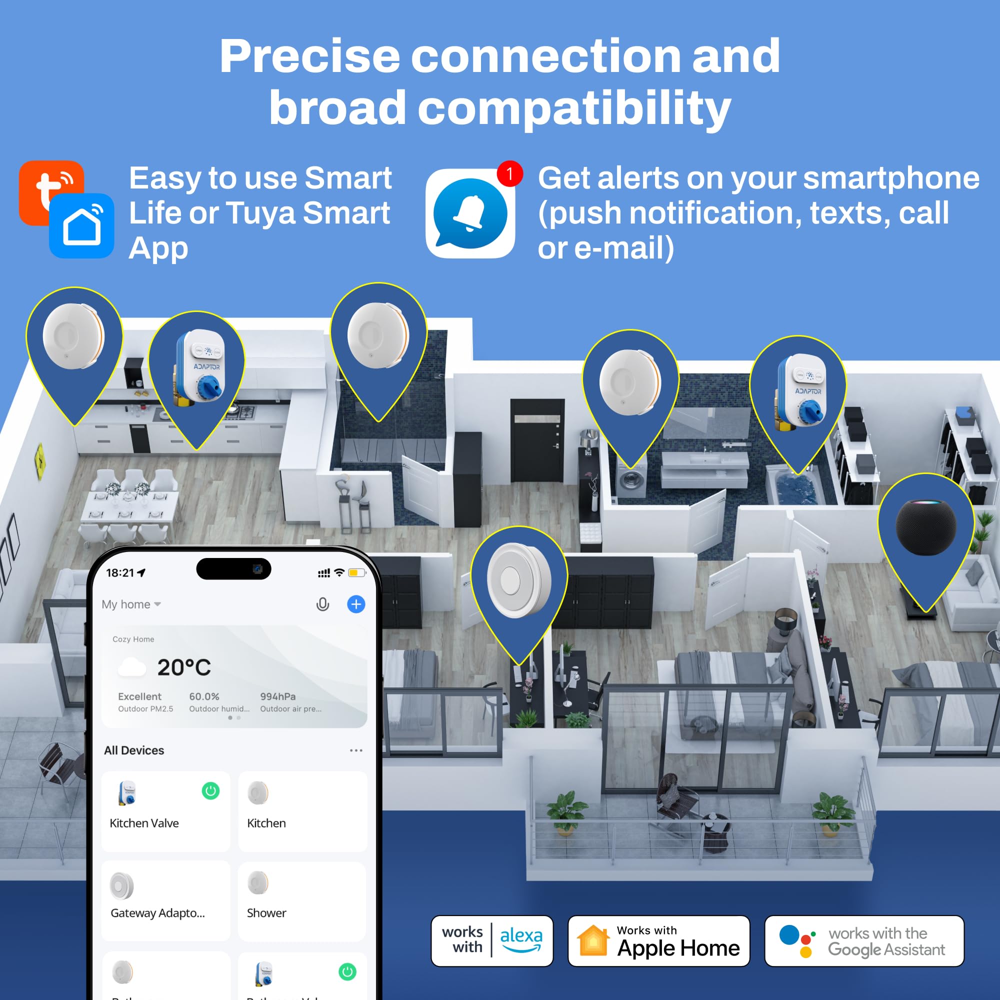 Detector de fugas de agua para el hogar, sensor de agua inteligente ZigBee 3.0, funciona con Alexa, Google Home, kit doméstico y asistente doméstico, alarma de fugas WiFi, apagado automático, protege