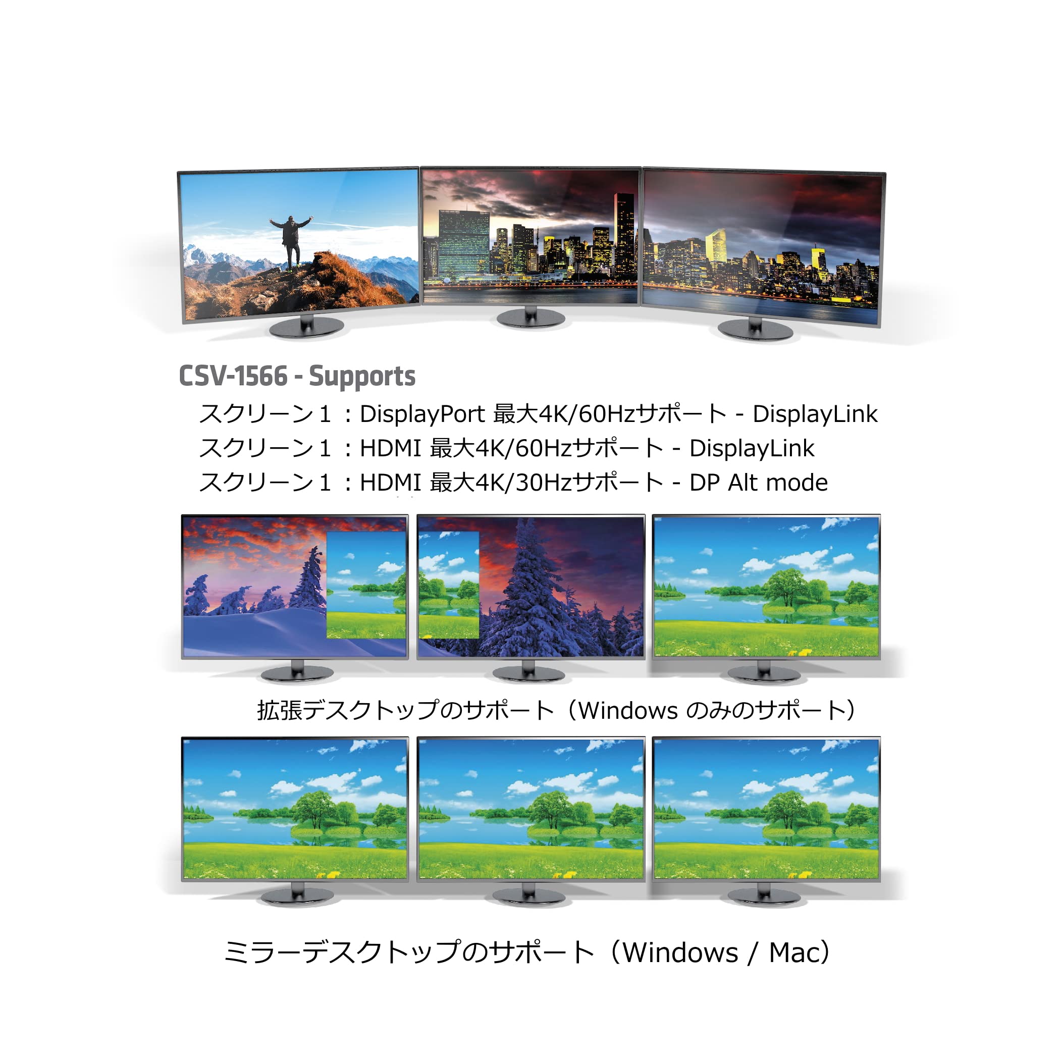 Amazon.co.jp: Club 3D USB Gen1 Type C トリプルディスプレイ DP Alt 