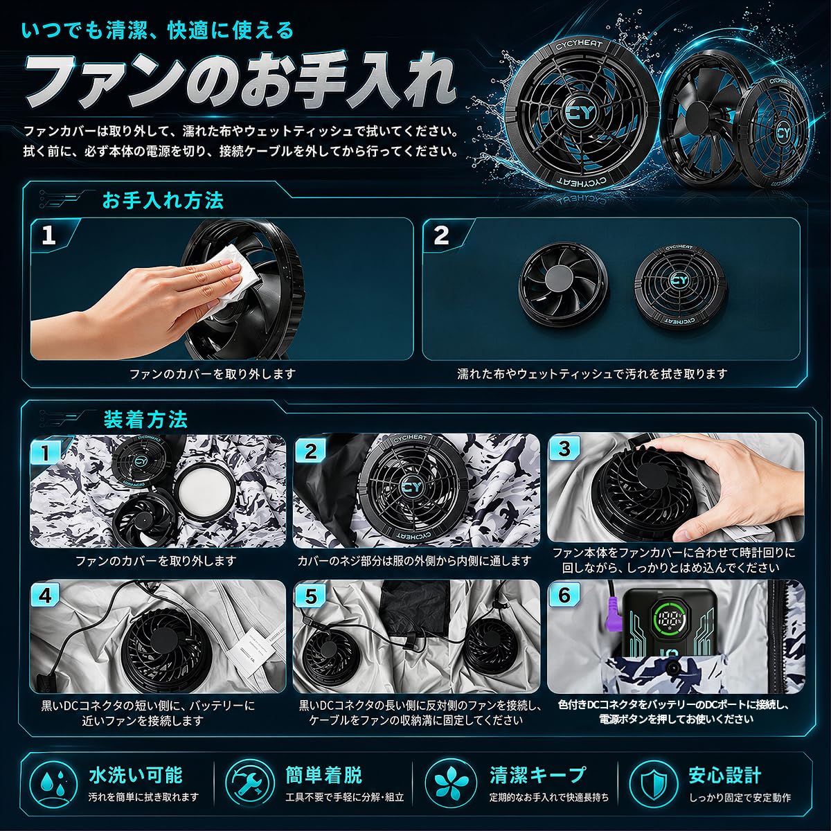 Amazon.co.jp: CYCYHEAT 空調作業服 ファンのみ 40V 超高出力 薄型 DC
