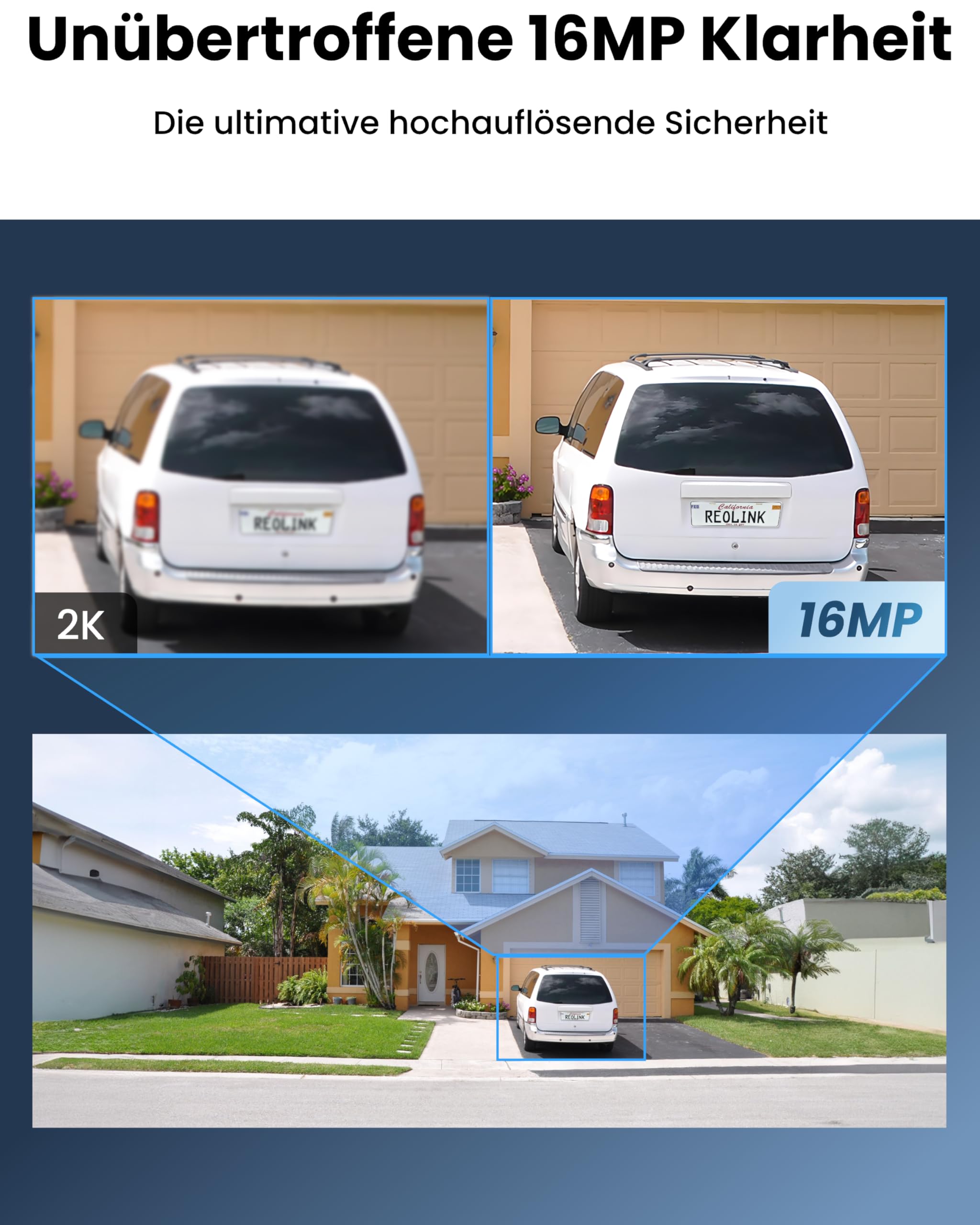 Reolink 16MP Wi-Fi 6 Überwachungskamera Aussen WLAN mit 180° Panoramablick | Bewegungsspur, Dual-Lens WLAN Kamera Outdoor, 30m Farbnachtsicht, 24/7 Aufzeichnung, Person/Auto/Tiererkennung, Duo 3 WiFi
