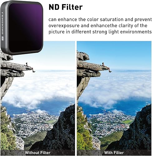 Miniatura 5 de LENSKINS MRC ND16 - Filtro para GoPro Hero 5 Negro, Hero 6 Black, Hero 7 Black, AGC Optics Glass, 18 capas de revestimiento multiresistente, filtro