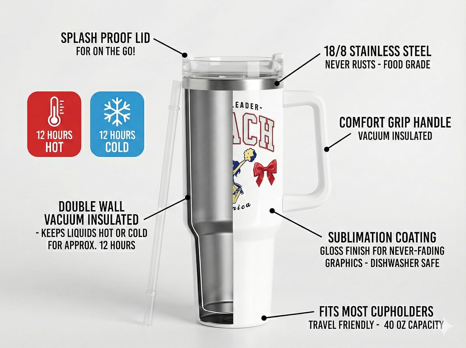 Personalized Cheer Coach Tumbler with Handle, Custom Cheer Coach Gift Personalized Travel Mug 40 oz, Cheerleader Tumbler with Lid and Straw, Cheerleading Coach Tumbler Cup - Image 3