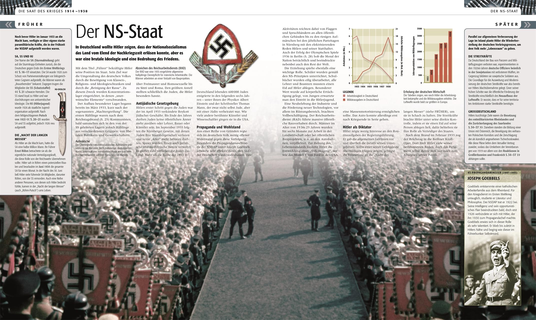 Der Zweite Weltkrieg: Die visuelle Geschichte. Deutsche Geschichte umfassend und im weltgeschichtlichen Zusammenhang beleuchtet