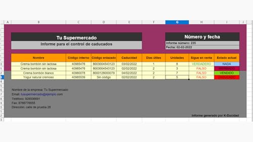 Expiry Dates - KDucidad
