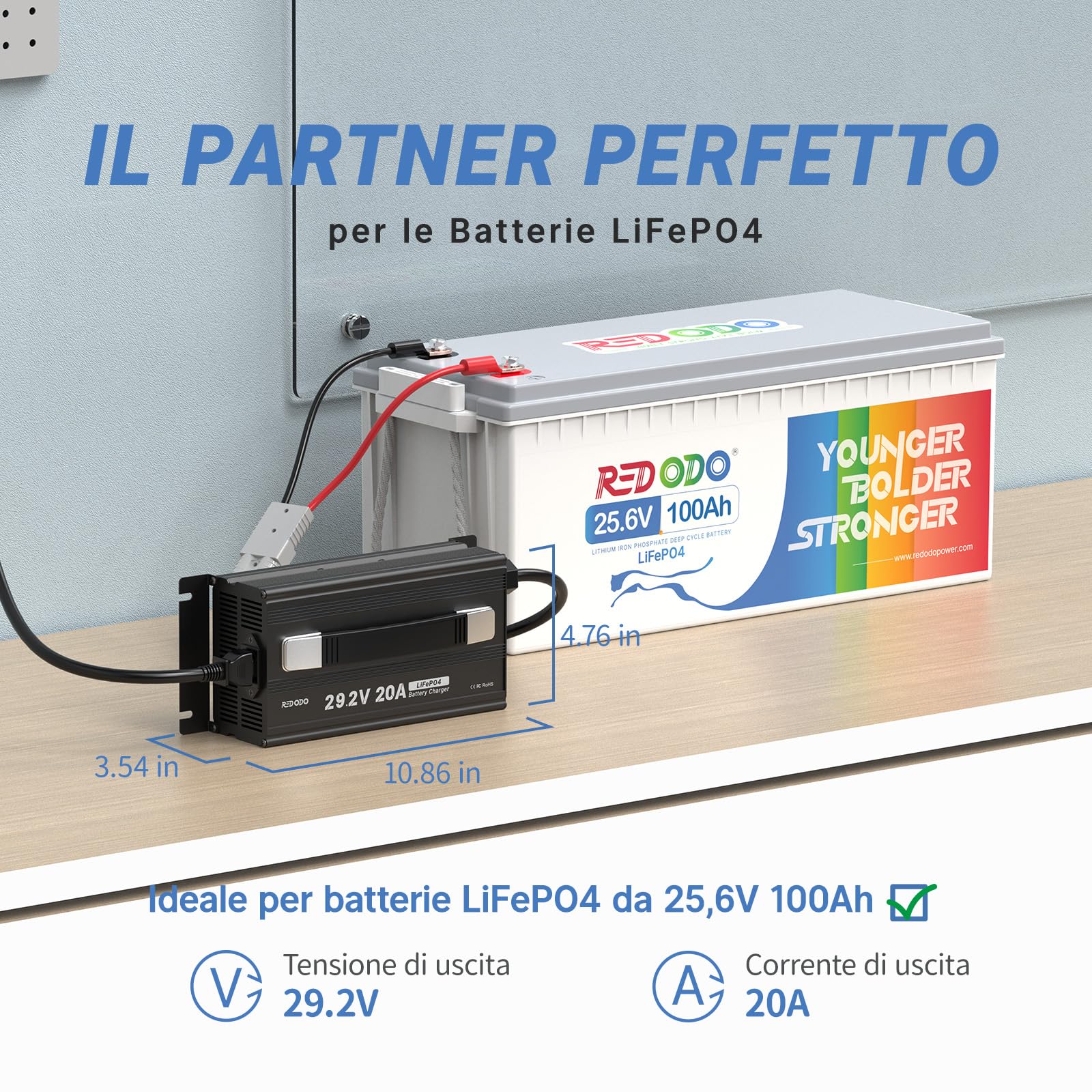 Redodo 29.2V 20A LiFePO4 Caricabatterie Litio, Caricabatterie AC-DC a Carica Rapida, Adatto per Batterie Litio Ferro Fosfato da 24V, Indicatori LED e 4 Funzioni di Protezione
