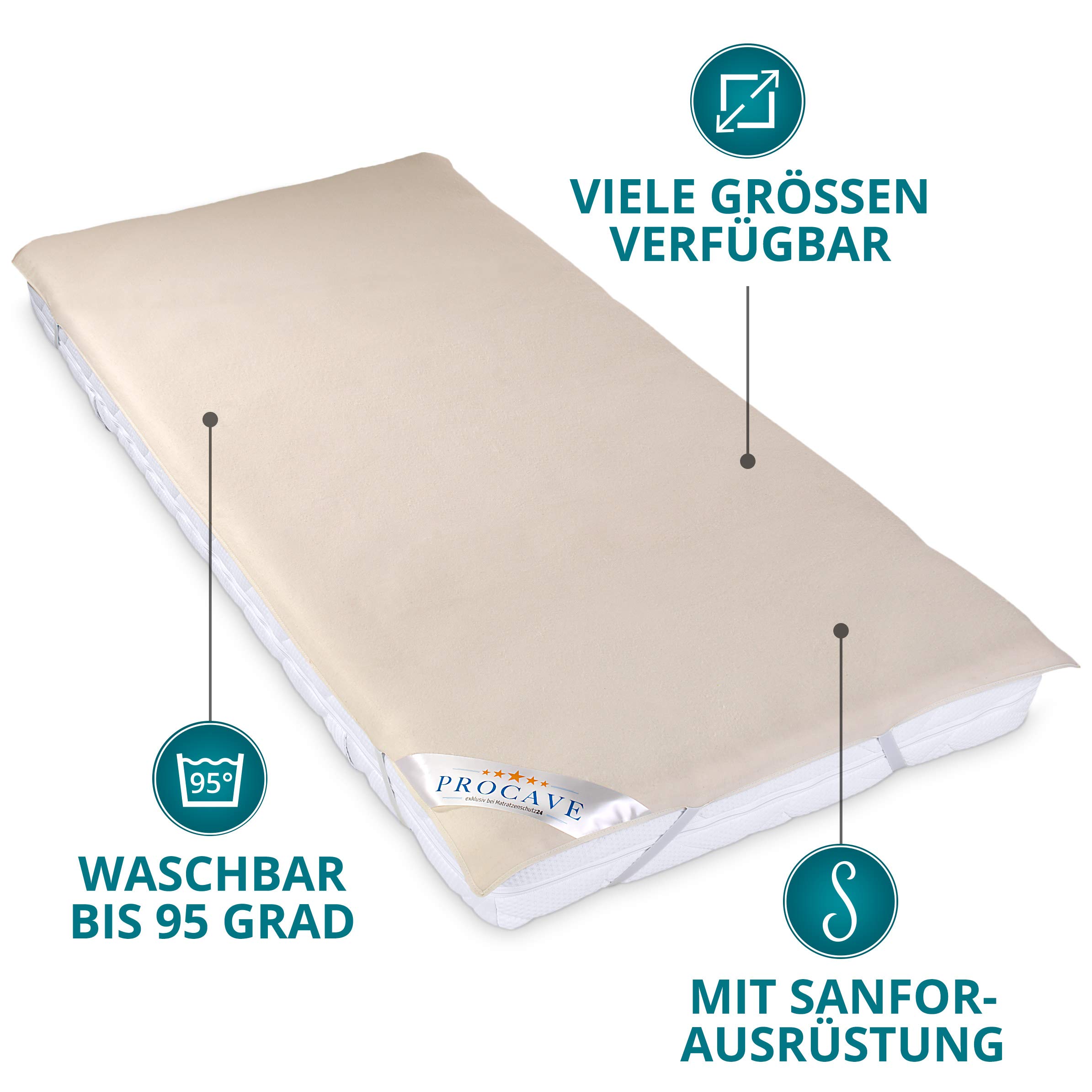 PROCAVE zachte ondermatras van 100% katoen, ademende matrasbeschermer, hoogwaardige matrastopper, matrasoplegger 200x220 cm