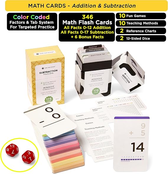 Ultimate Addition & Subtraction Math Mastery Flash Cards Bundle: 722 Equations (All Facts 0-12) for Engaging K-3rd Grade Learning - Fact Family & Single-Fact Cards, Color-Coded, Graphic Illustrations
