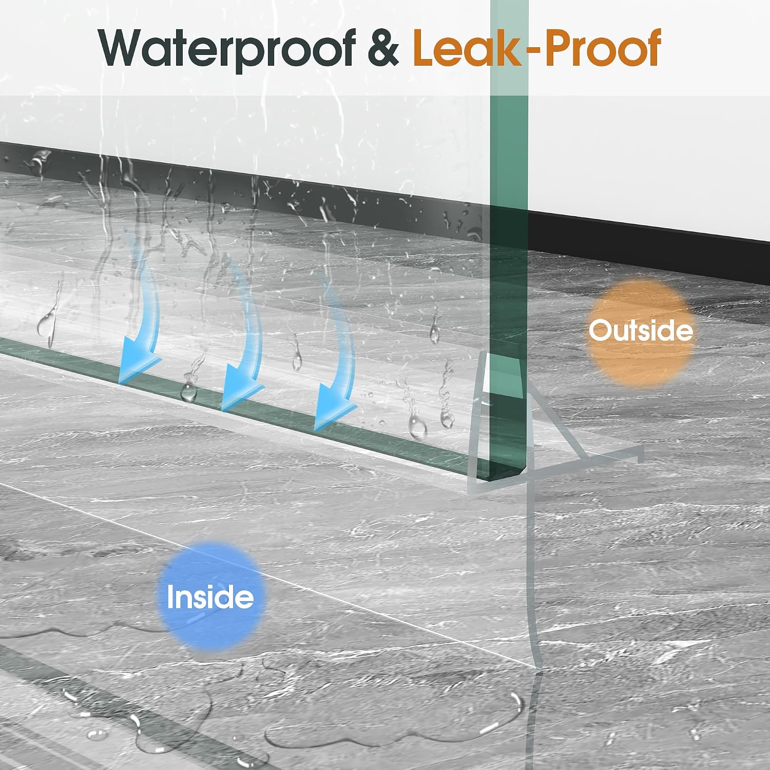 Shower Door Bottom Seal Strip for Glass Doors - Shower Door Seal Sweep (1/4”x 36”, Clear)