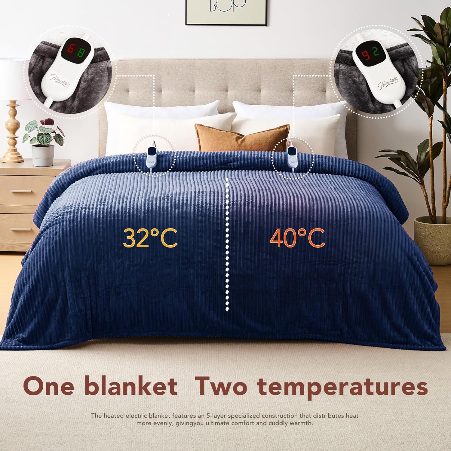 Homemate Electric Heated Blanket King Size - 100"x90" Heating Blanket King Size Dual Control 1/2/4/6/8 Hours Auto-Off 10 Heat Level Over-Heat Protection Soft Flannel Sherpa ETL Certification - Image 8