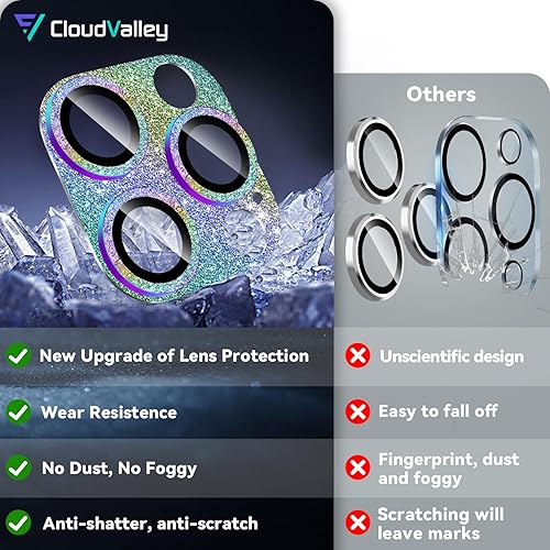 Miniatura 2 de CloudValley Protector de lente de cámara con purpurina para iPhone 14 Pro  14 Pro Max, vidrio templado 9H diseño todo en 1, compatible con fundas,