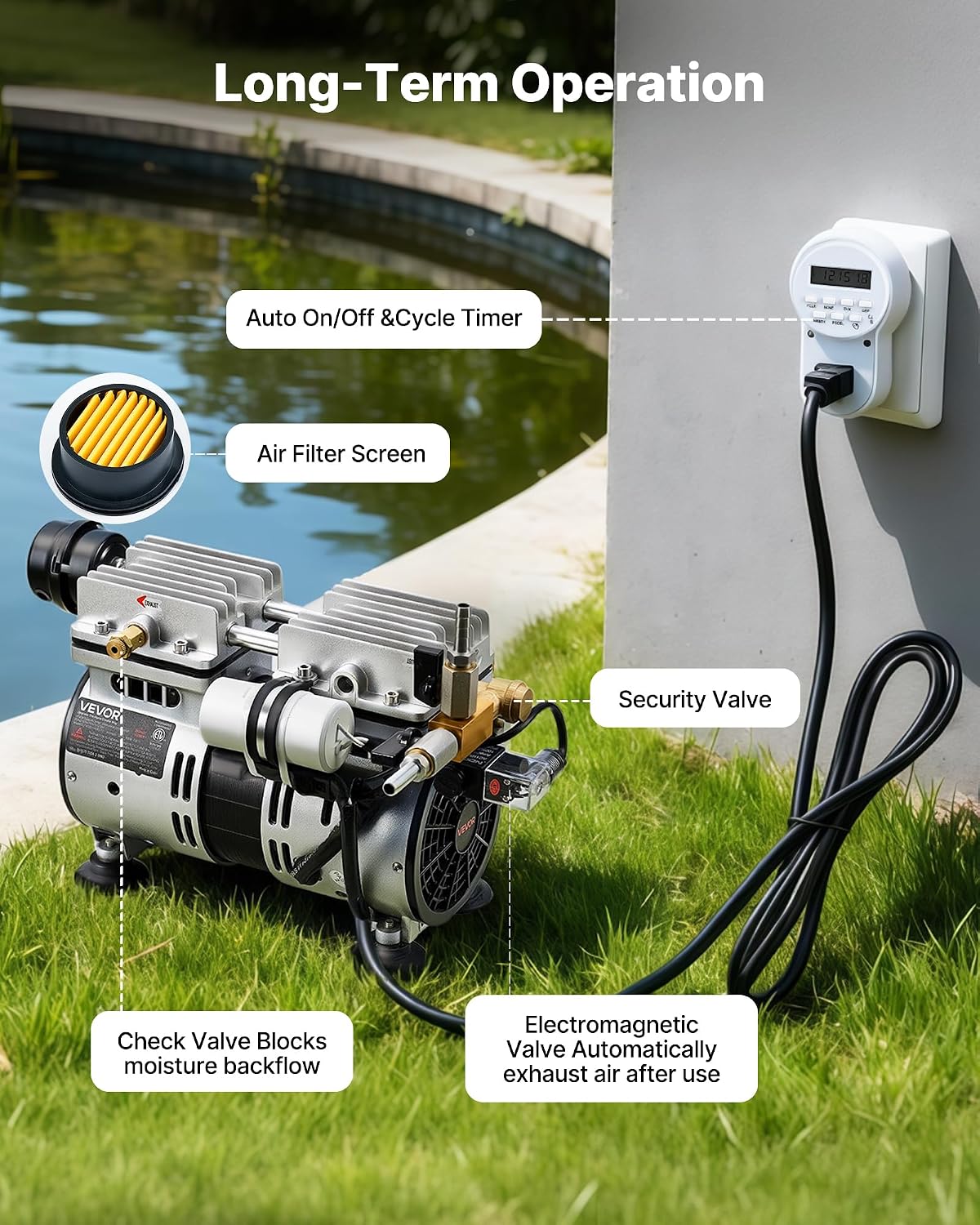 VEVOR Pond Aerator, 5.2CFM Aeration System for Lakes up to 3 Acres, 3/4 HP Air Compressor, 2 Diffusers & Two 100' Weighted Tubings, Outdoor Pond Aeration Pump for Deep Water Oxygen Circulation