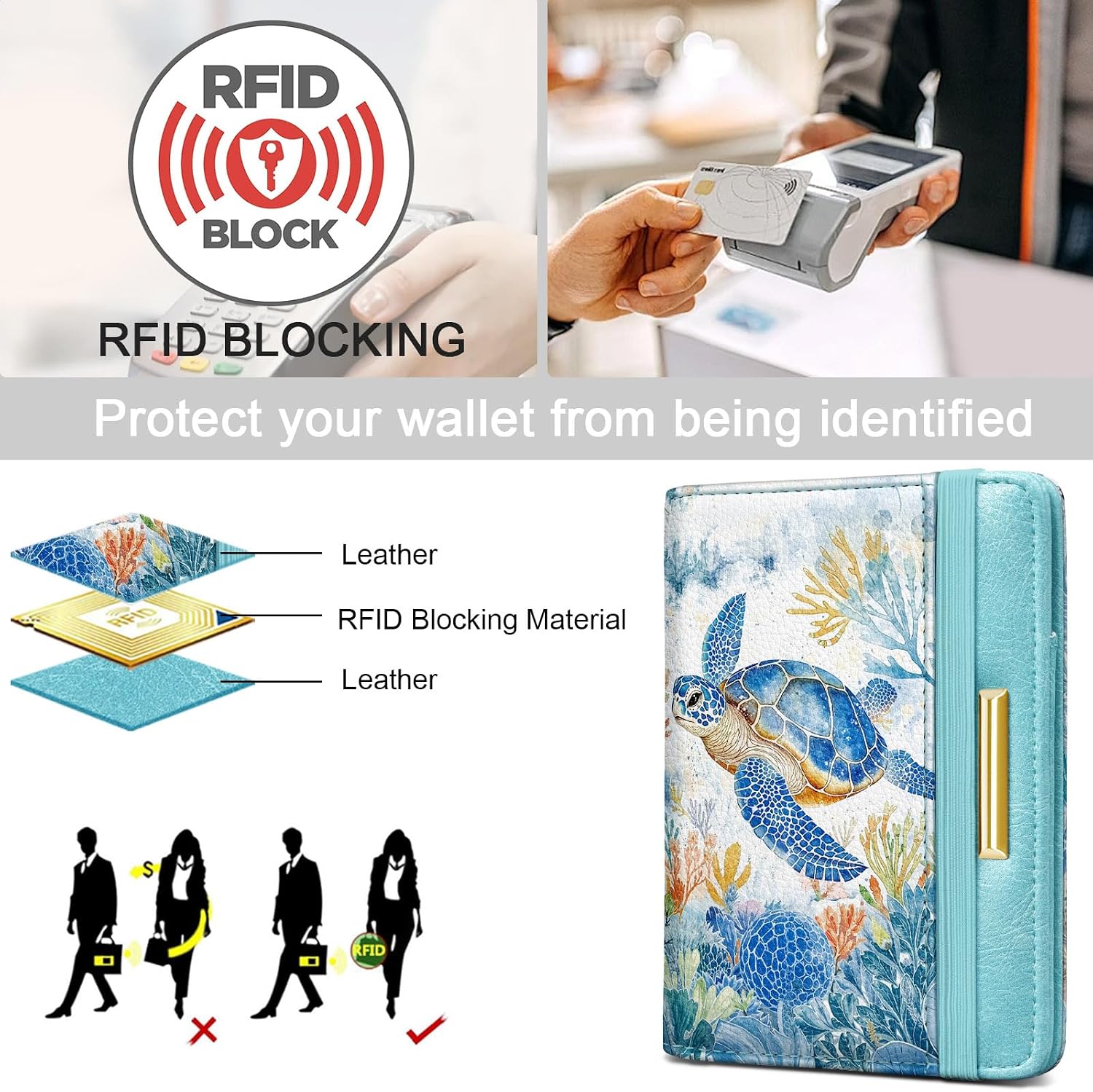 Coco Rossi Passport Holder for Travel Women Slim RFID Passport Cover Wallet