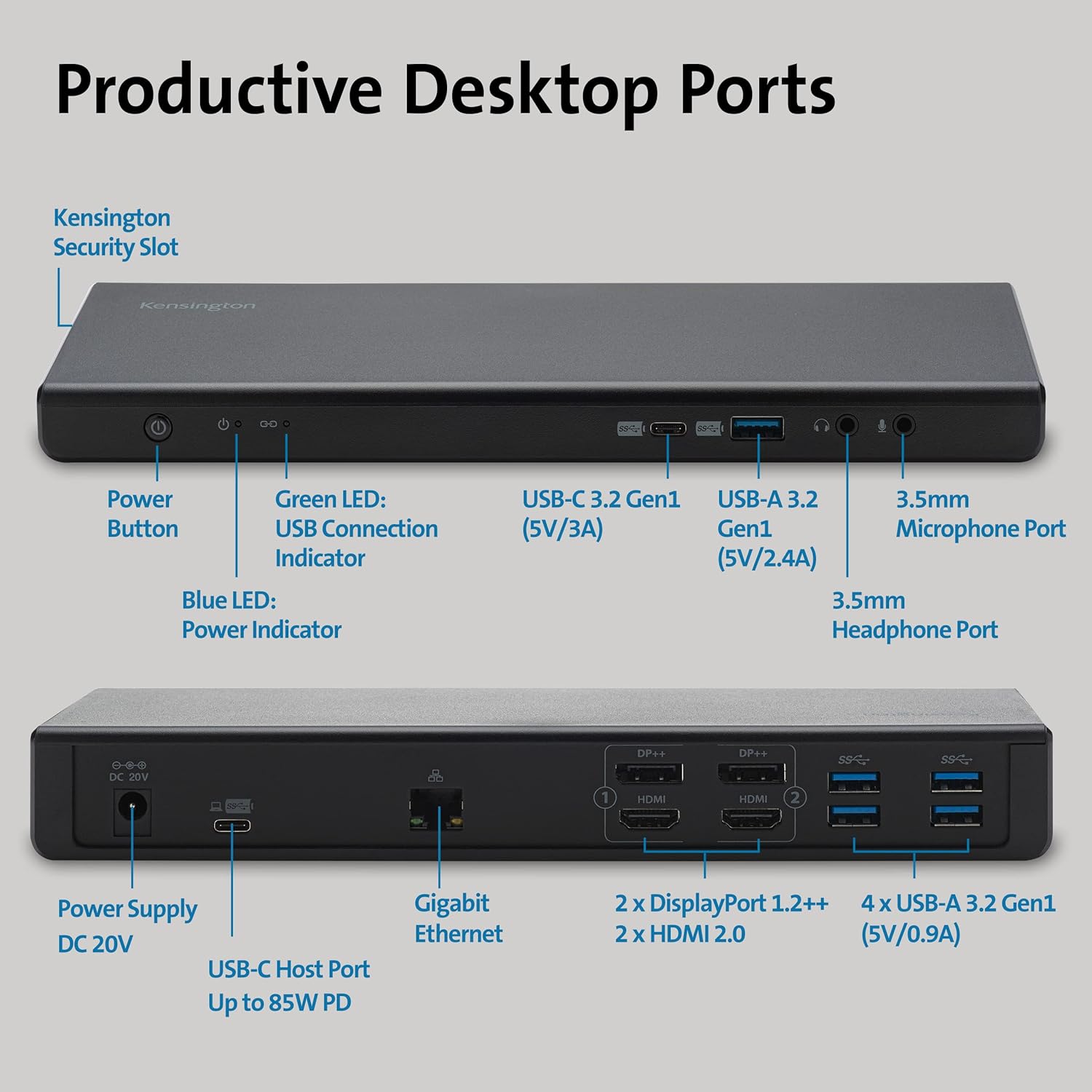 Kensington SD4750P Docking Station Port Layout