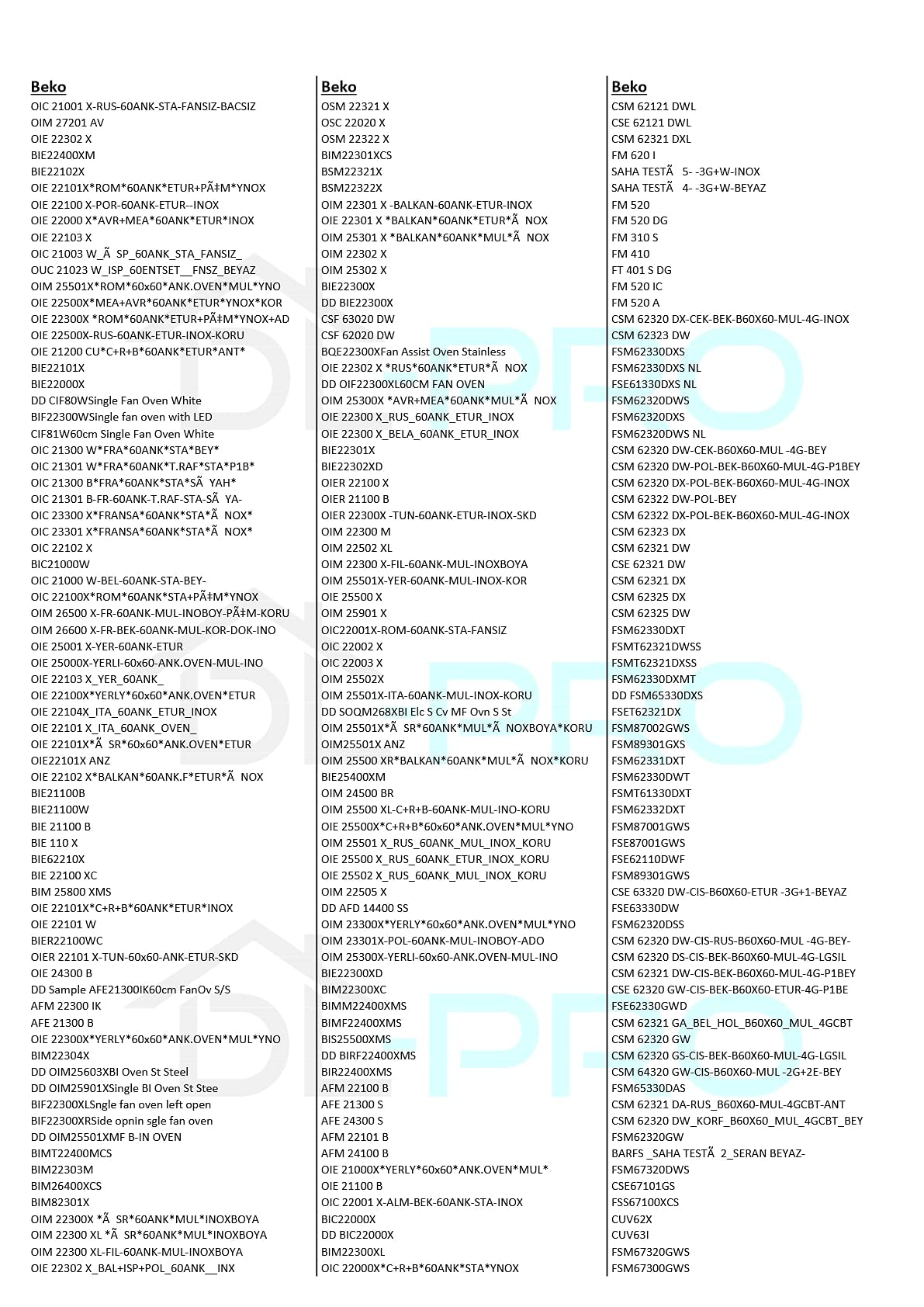 Kit 5 Guarnizioni Originali Beko Per Manopole Piano Cottura - Codice 155240025 - Foto 8