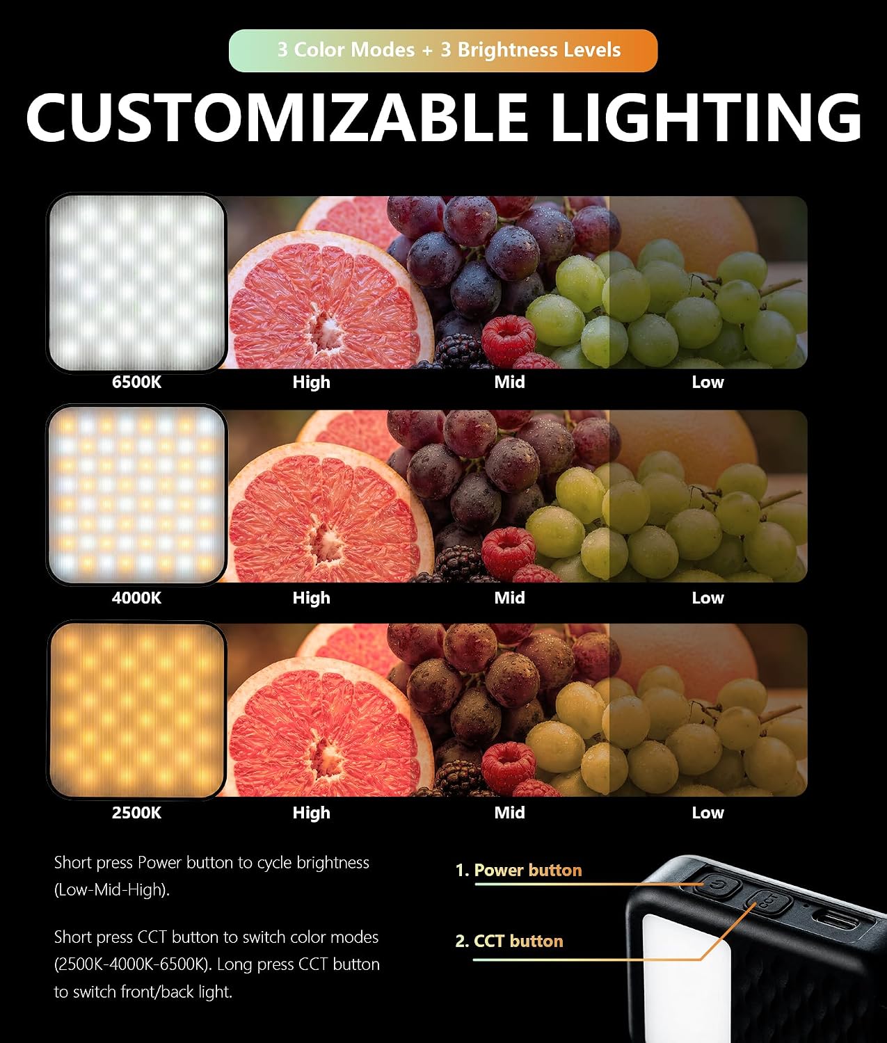 85LEDs Dual-Sided Portable Selfie Light for Dual Camera Recording, Pocket Video Light with Phone Clip & Cold Shoe Mount, 2000mAh Rechargeable for iPhone, Laptop, Vlogging, Zoom & Live Streaming