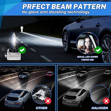 SOCAL-LED LIGHTING D1S 35W Xenon HID Headlight Bulbs - 10000K Deep Blue - 66144 66140 85140 85415 OEM High Low Beam Direct Replacement - pack of 2 | 10000K, 66144 66140 85140 85415 OEM, High Low Beam Direct Replacement, Pack of 2