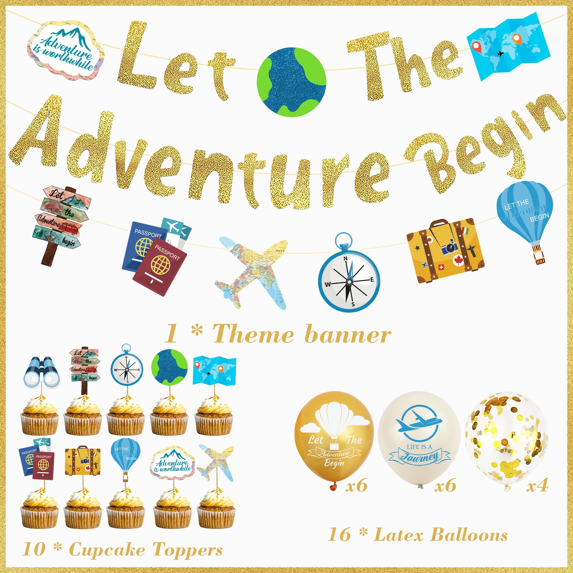 Bon Voyage Party Decorations Banner - Image 2