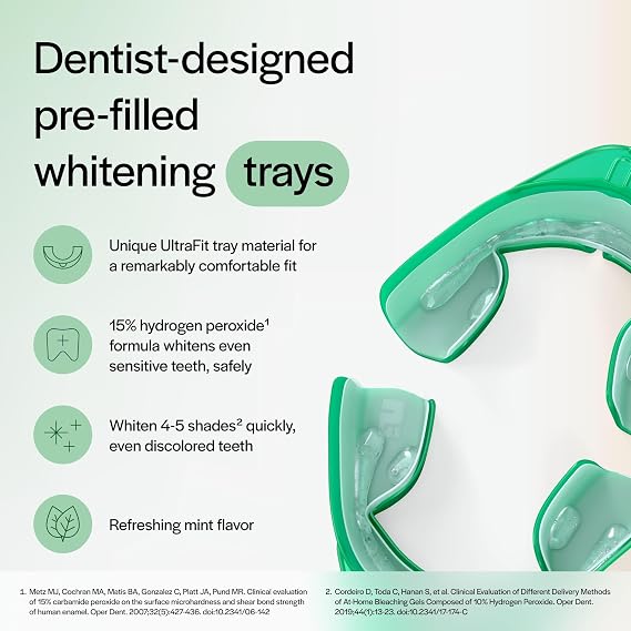Opalescence GO 15% (10 Treatments) Original Prefilled Teeth Whitening Trays w/Travel Whitening Toothpaste 1.0 Oz. Hydrogen Peroxide - Cool Mint - Made by Ultradent.