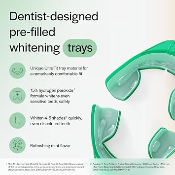 Opalescence GO 15% (10 Treatments) Original Prefilled Teeth Whitening Trays w/Travel Whitening Toothpaste 1.0 Oz. Hydrogen Peroxide - Cool Mint - Made by Ultradent.