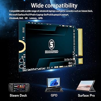 Amazon.com: S SHARKSPEED M.2 2230 SSD 1TB NVMe PCIe Gen3.0X4